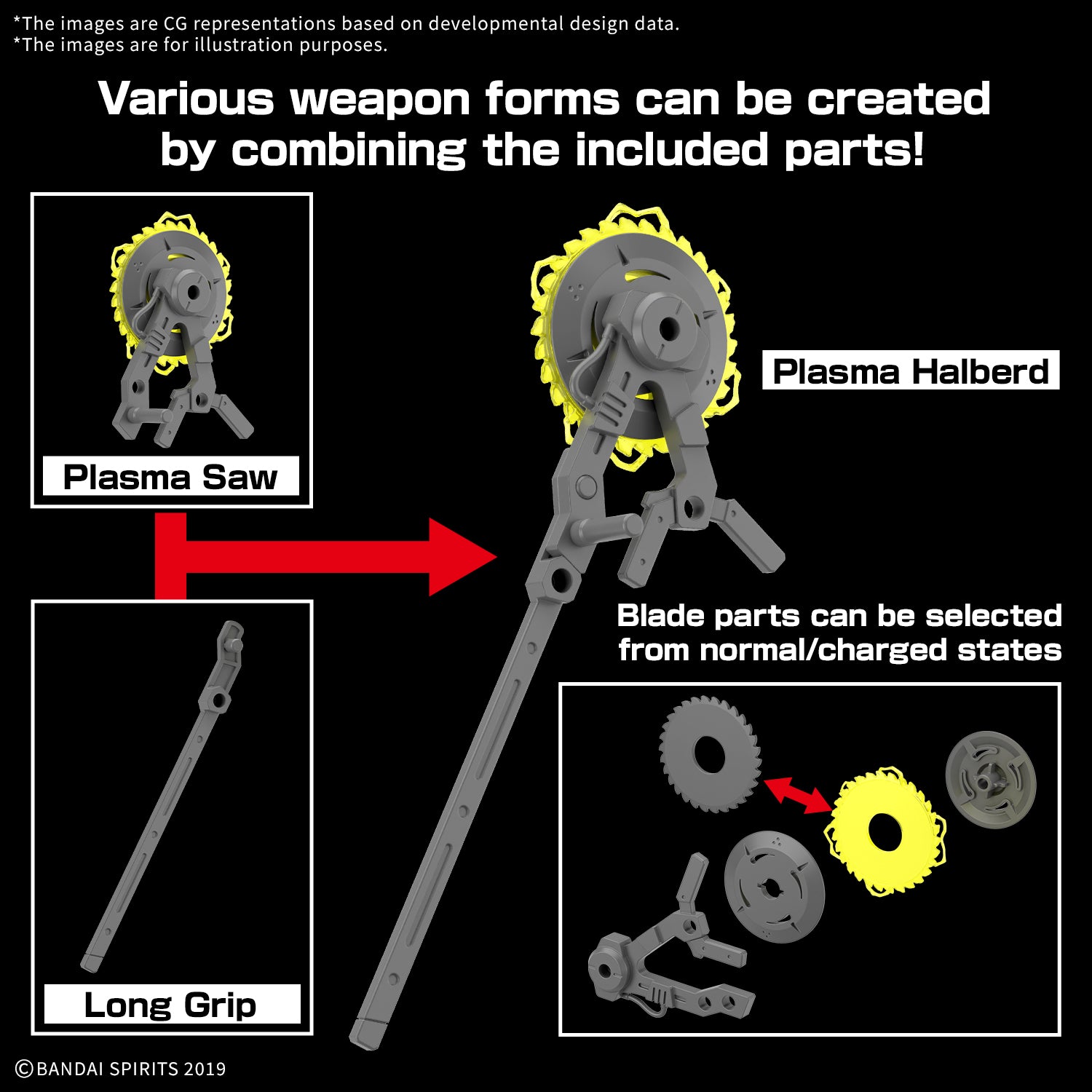Bandai 30 Minutes Missions 30MM 1/144 Scale Custom Plasma Weapons Model Kit - Perfect for Gundam Builders & Sci-Fi Action Figure Collectors
