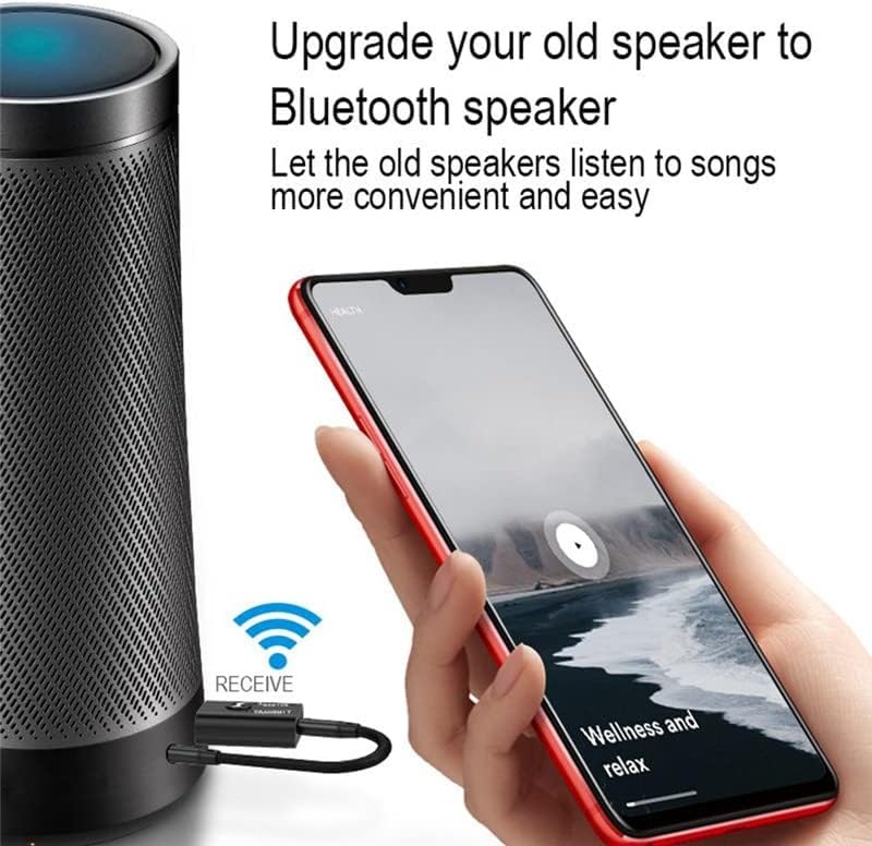 Bluetooth 5.0 2-in-1 Transmitter & Receiver - Wireless Audio Adapter with USB & 3.5mm Aux for Car, TV, PC, Home Stereo, Headphones & Speakers | Hands-Free Calling, Music Streaming & Audio Conversion for Home, Office & Travel