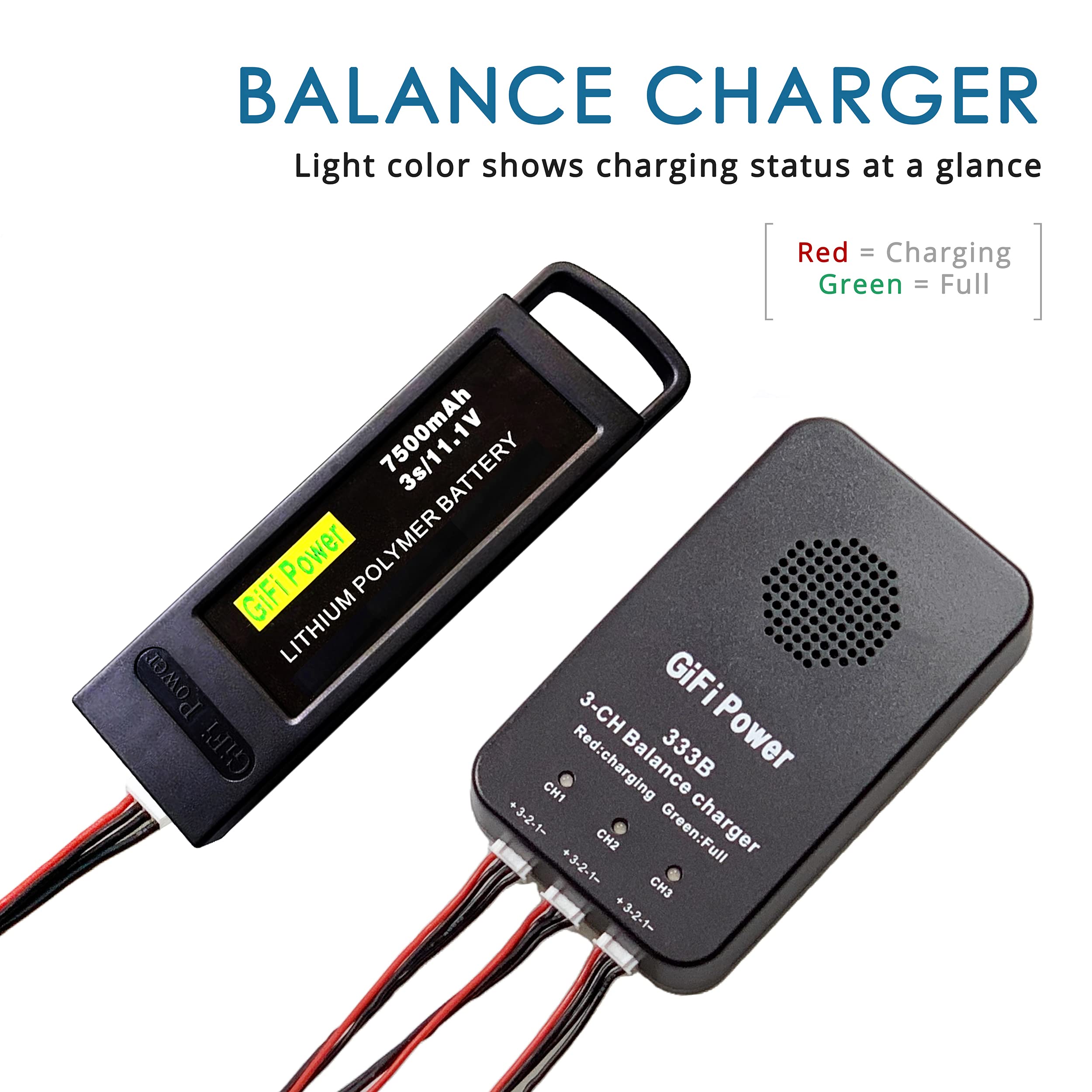 MaximalPower 3-in-1 LiPo Battery Balance Charger for Yuneec Q500 Drone - Fast Simultaneous Charging with Plug-and-Play Function (Includes Charger & 3X 7500mAh Batteries) | Perfect for Aerial Photography, Drone Racing, and Professional UAV Operations