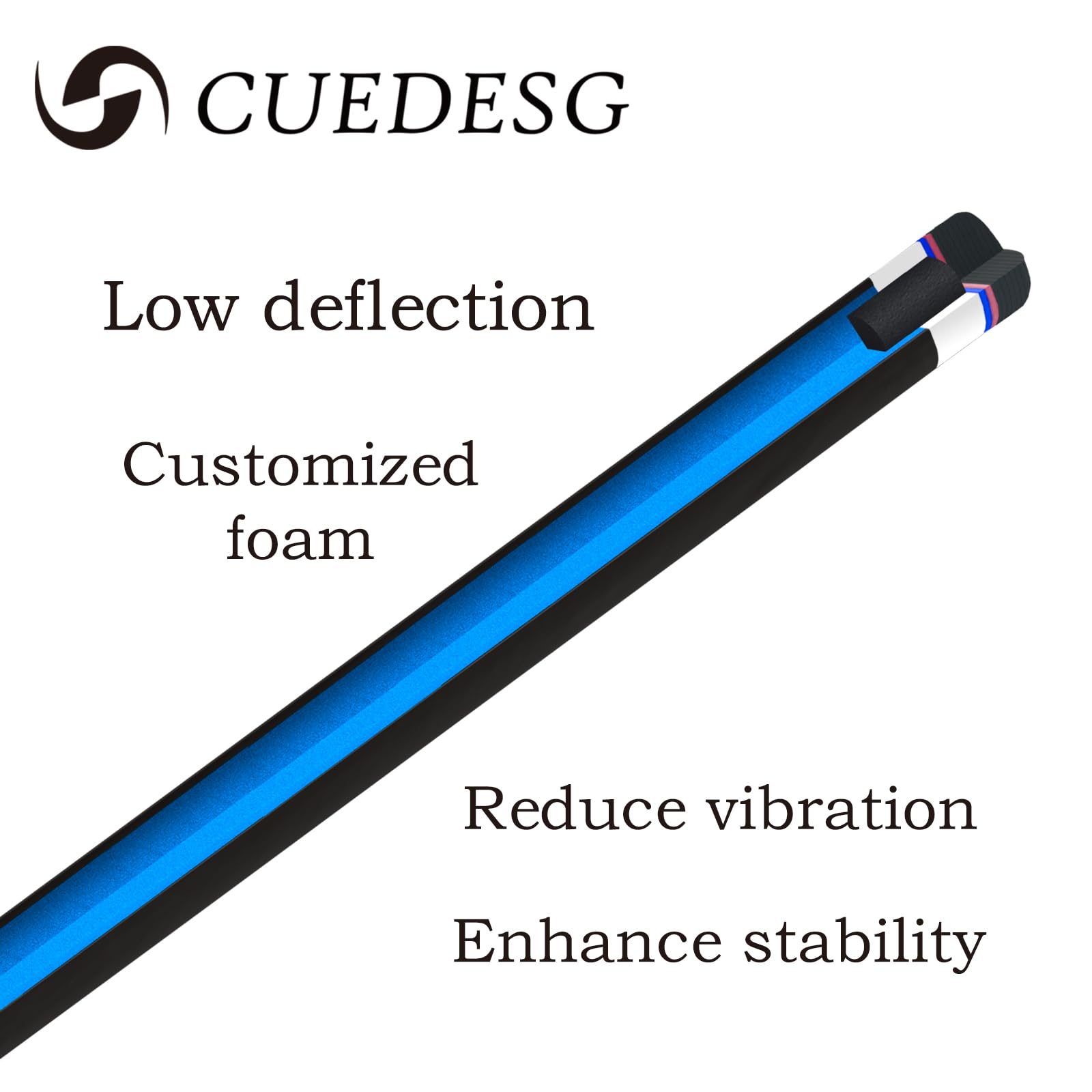Premium Carbon Fiber Pool Cue Stick Shaft - 10.5mm/11.8mm/12.5mm Low Deflection Options - Professional Billiard Accessory with 21.5mm Joint Collar (Shaft Only) - Perfect for Tournament Play & Serious Players