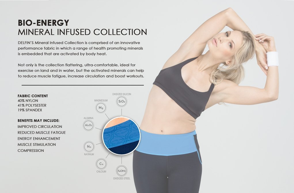Delfin Spa Women's Mineral Infused Energizing Fitness Shorts - Moisture Wicking Workout Shorts for Yoga, Running & Gym - Petite to Plus Size
