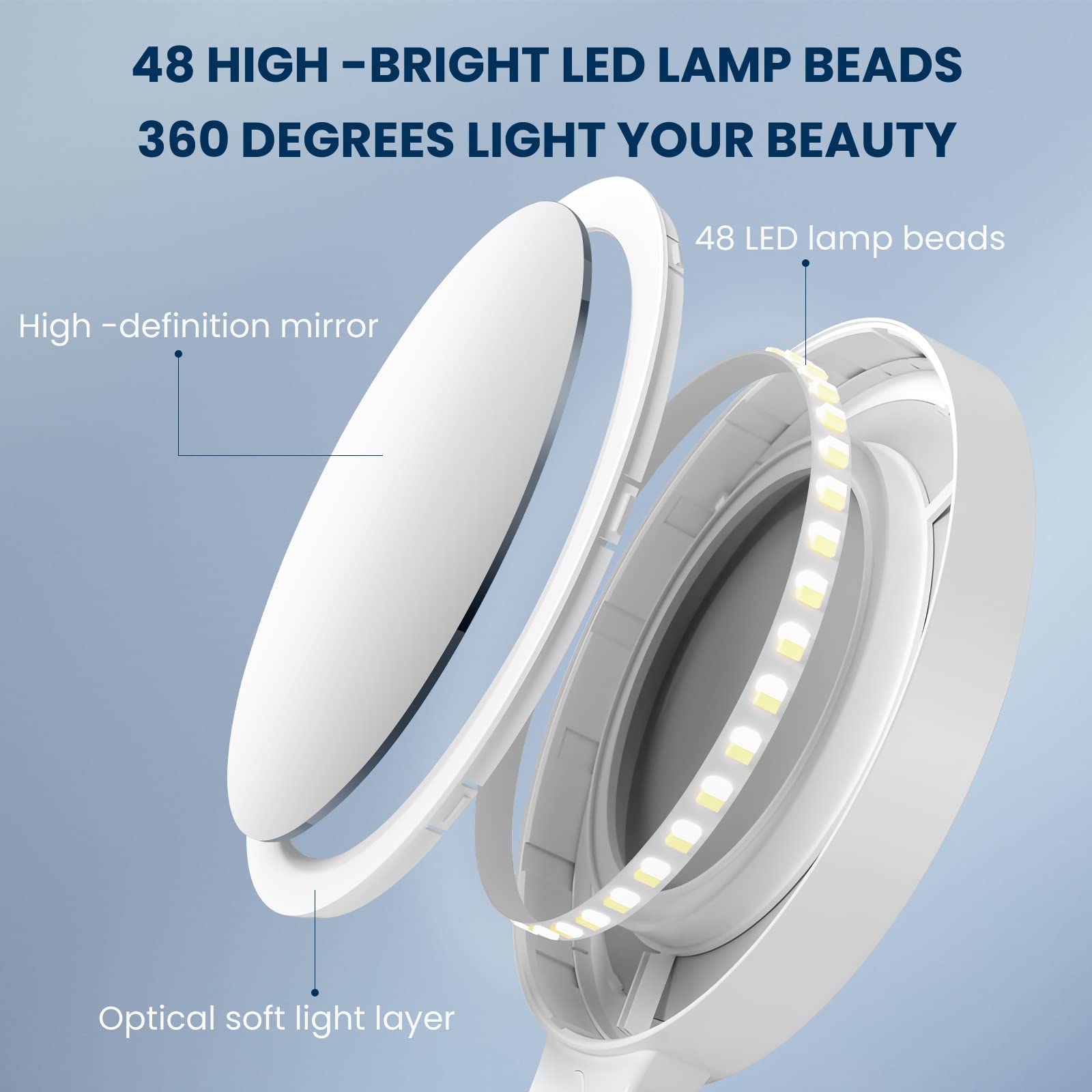 Aidodo LED Makeup Mirror - 10X/1X Magnification, USB Rechargeable & Touch Control for Home & Travel