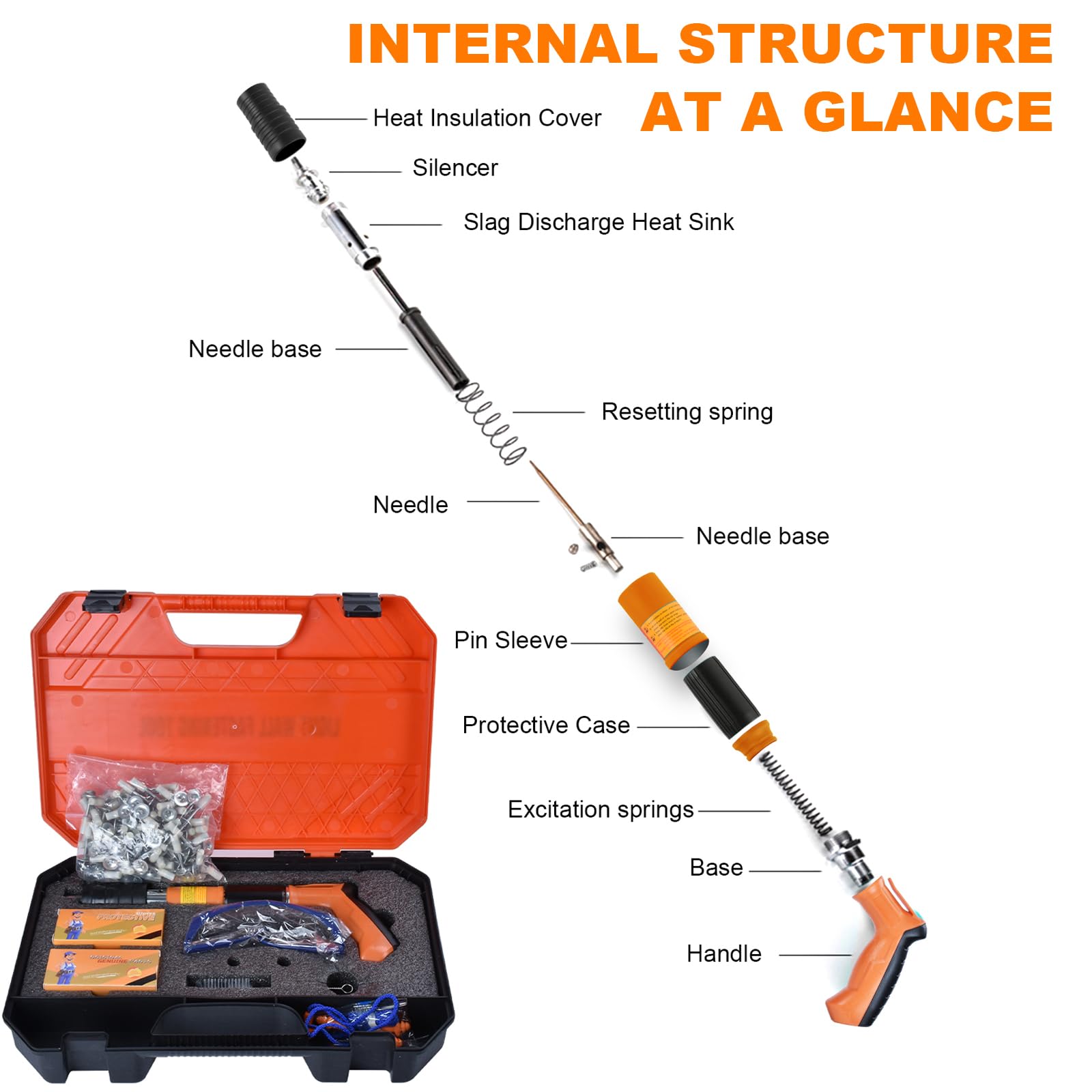 220pcs Concrete Nail Gun Kit - 5 Speed Adjustable Manual Nailer for Woodworking, Cement Walls & Steel Fastening | Portable Nail Gun for Home Decoration, DIY Projects & Construction Work