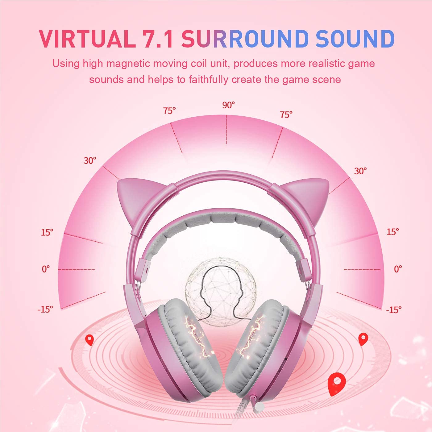 SOMIC G951s Black & G951 Pink Gaming Headset 2-Pack - Stereo Sound with Mic, LED Lights for PS4, PC, Xbox One - Perfect for Women Gamers & Streaming Setup