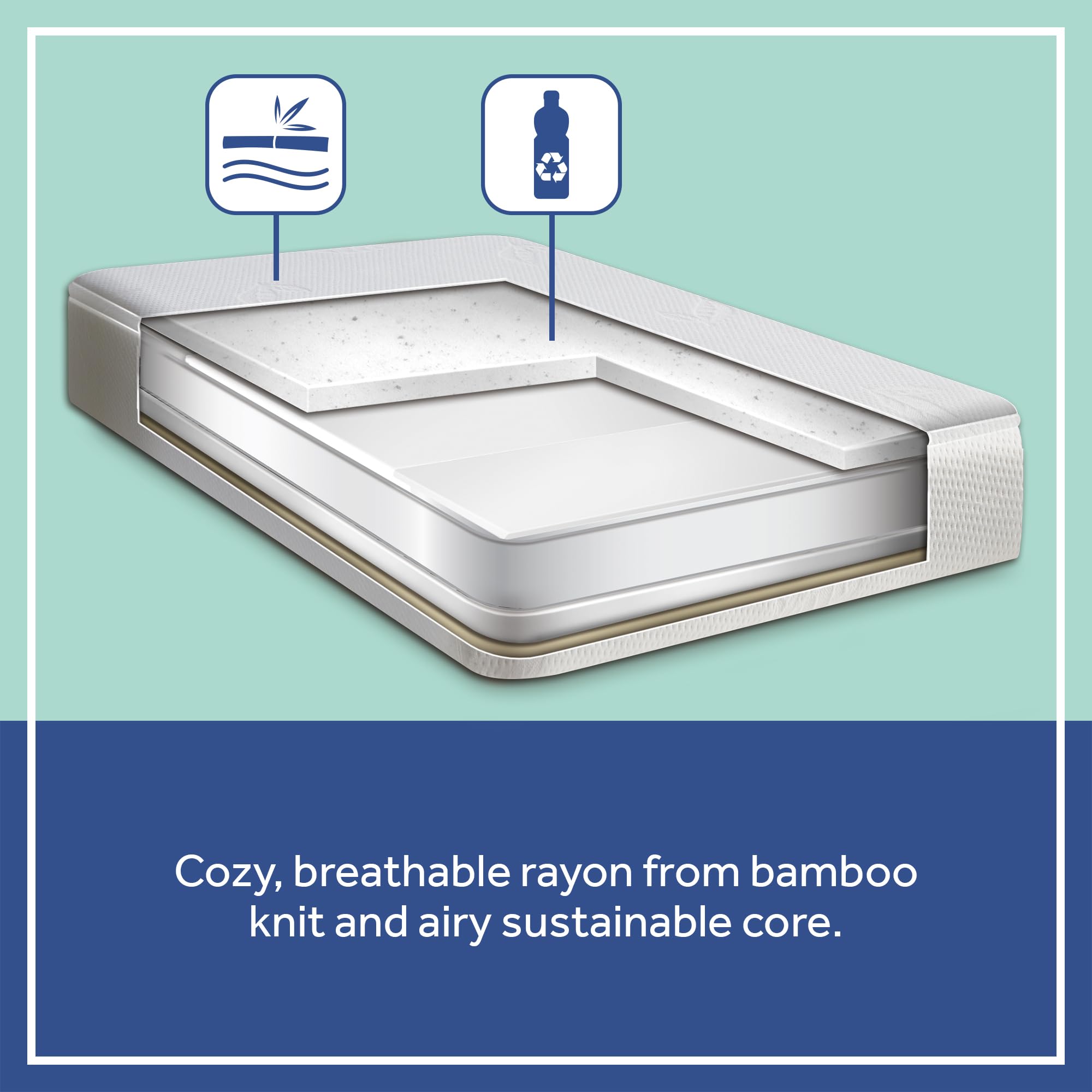 Sealy Cozy Brilliance Breathable Bamboo Rayon Hypoallergenic Baby Crib Mattress & Toddler Bed Mattress - 2-Stage Firm Support, Non-Toxic, Washable Zip Cover, Waterproof, Made in USA (52