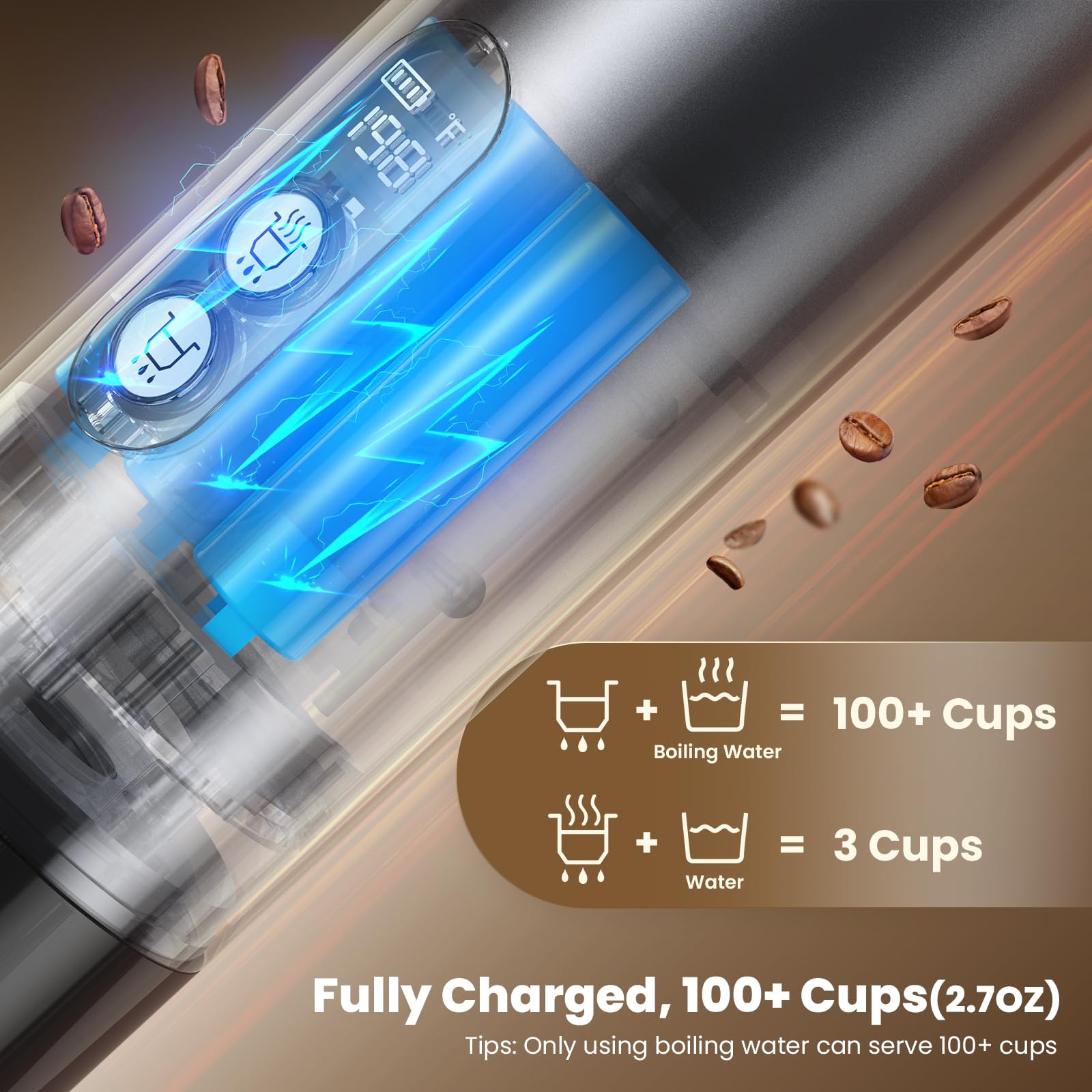 Maestri House 150W Portable Espresso Machine - Fast 2-3 Minute Self-Heating, Compatible with NS Capsules & Ground Coffee, Includes Travel Cup Holder - Perfect for Car Camping, RV Trips, Hiking & Outdoor Adventures