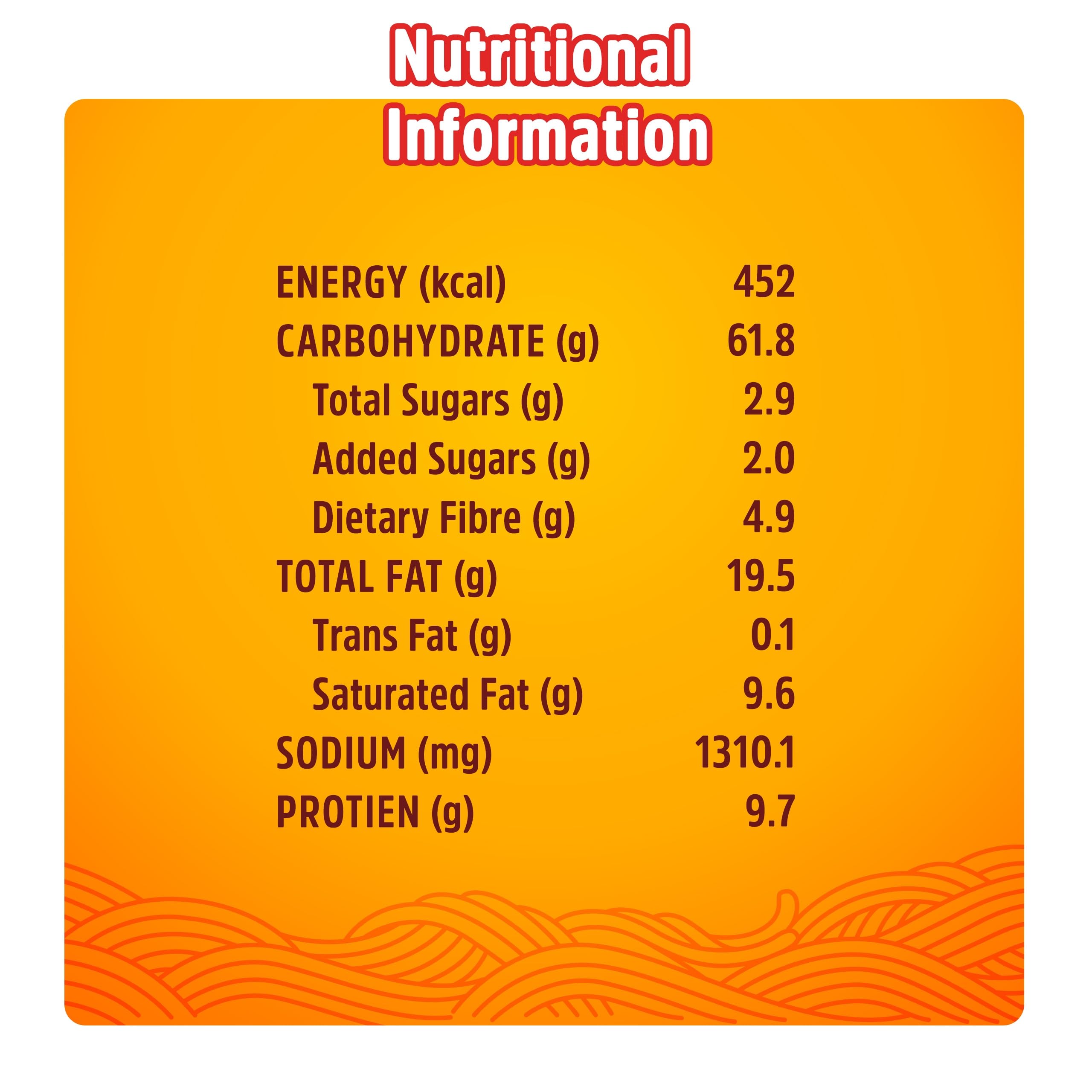 Sunfeast YiPPee! Magic with Millets Instant Noodles - Made with Ragi, Jowar, Bajra & Foxtail Millet | Long, Non-Sticky Texture | Quick, Nutritious & Vegetarian Snack (280g) | Perfect for Lunch, Dinner or On-the-Go Meals