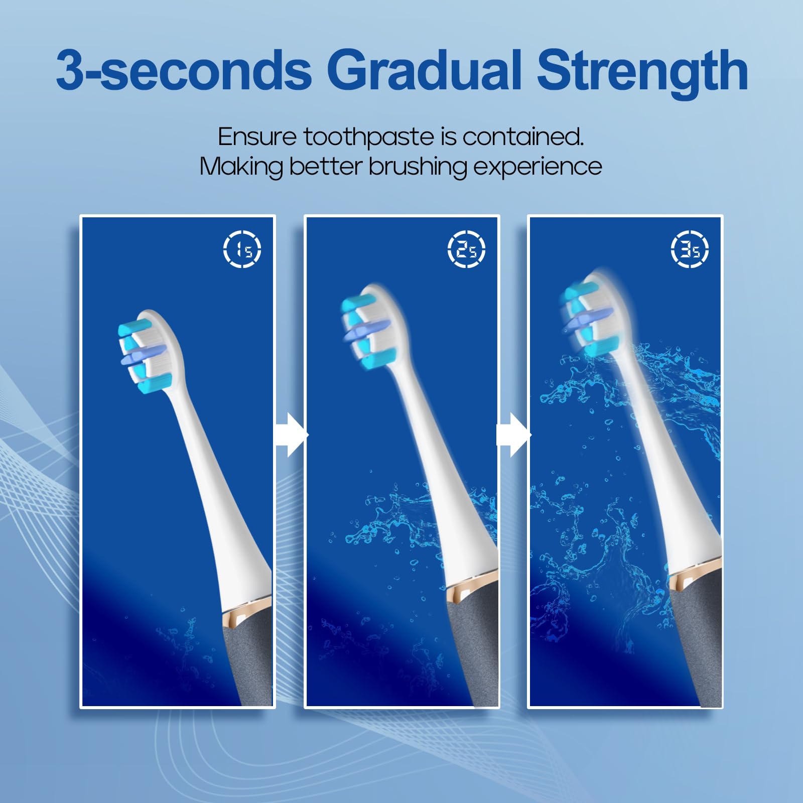 SEAGO Rechargeable Electric Toothbrush for Adults - 8 Brush Heads, 5 Cleaning Modes with Smart Pressure Sensor | Perfect for Travel, Home & Daily Oral Care Routine