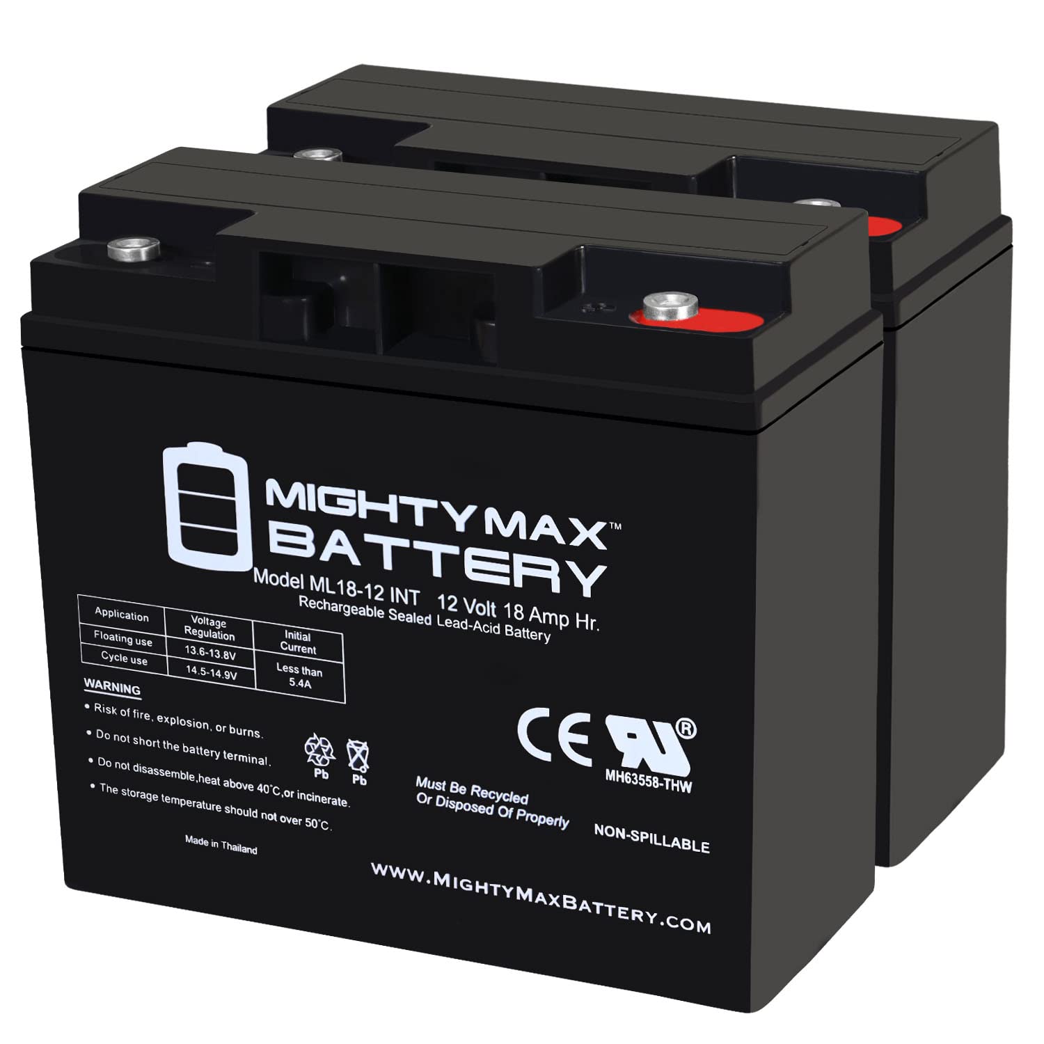 Mighty Max 12V 18AH Replacement Battery for Black & Decker JUS500B - 2 Pack - Perfect for Cordless Power Tools, Emergency Lighting, and Backup Power Supply
