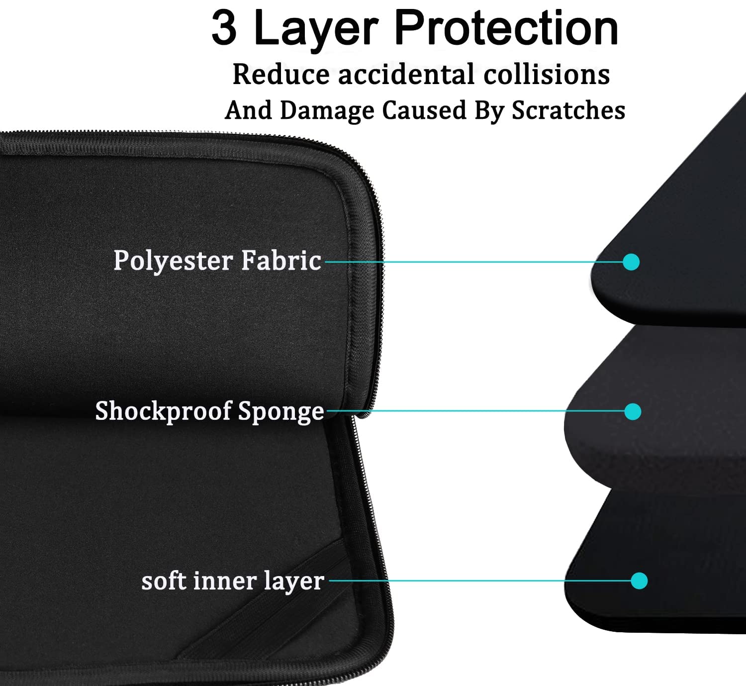 14 Inch Laptop Sleeve Case - Protective Soft Padded Durable Carrying Bag for 14