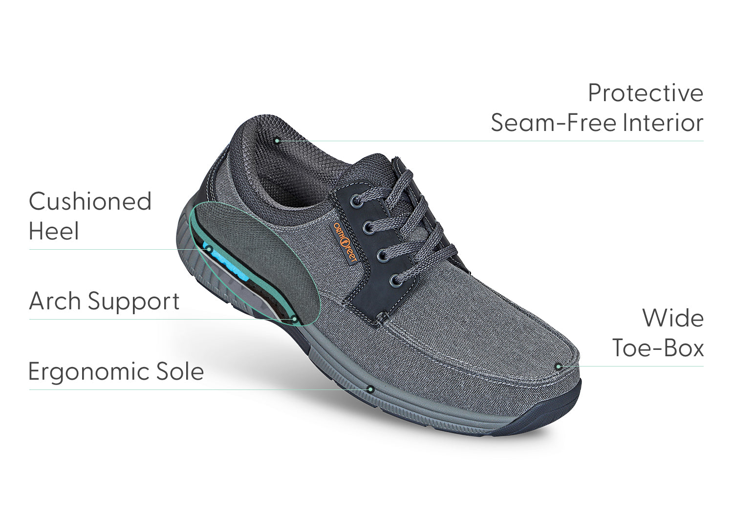 Porto Canvas Athletic Shoes for Men & Women - Lightweight Comfortable Sneakers in Gray for Running, Walking & Casual Wear