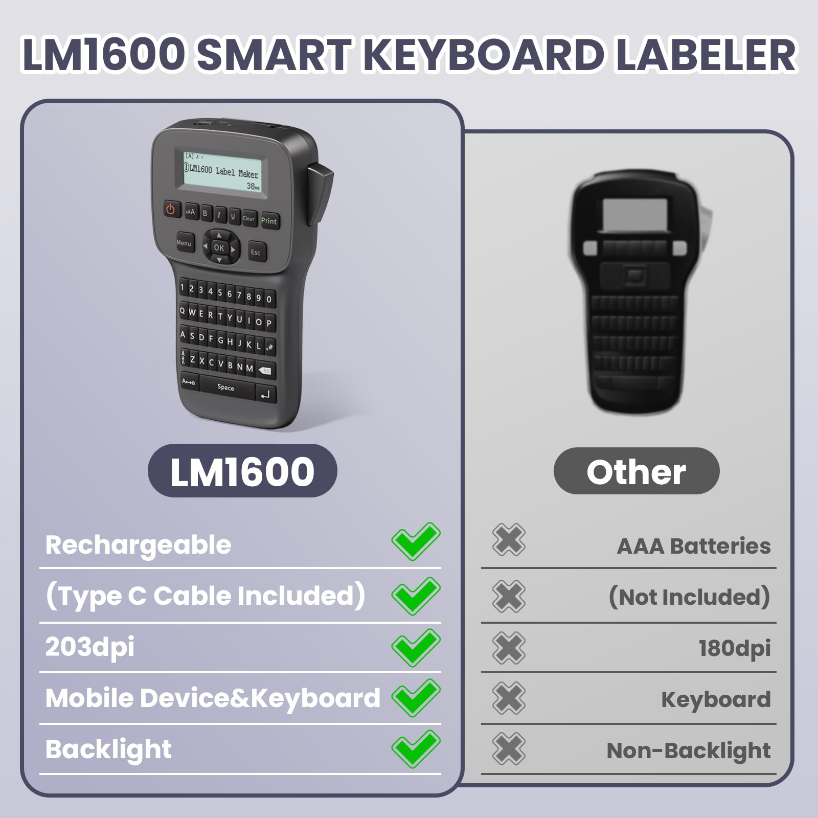 Waterproof Rechargeable Label Maker Machine with Backlit Screen & Bluetooth - Portable Keyboard Labeler with Tapes for School, Office, Industrial Use - LM1600 Black - Perfect for Organizing Files, Storage Boxes, and Equipment Labeling