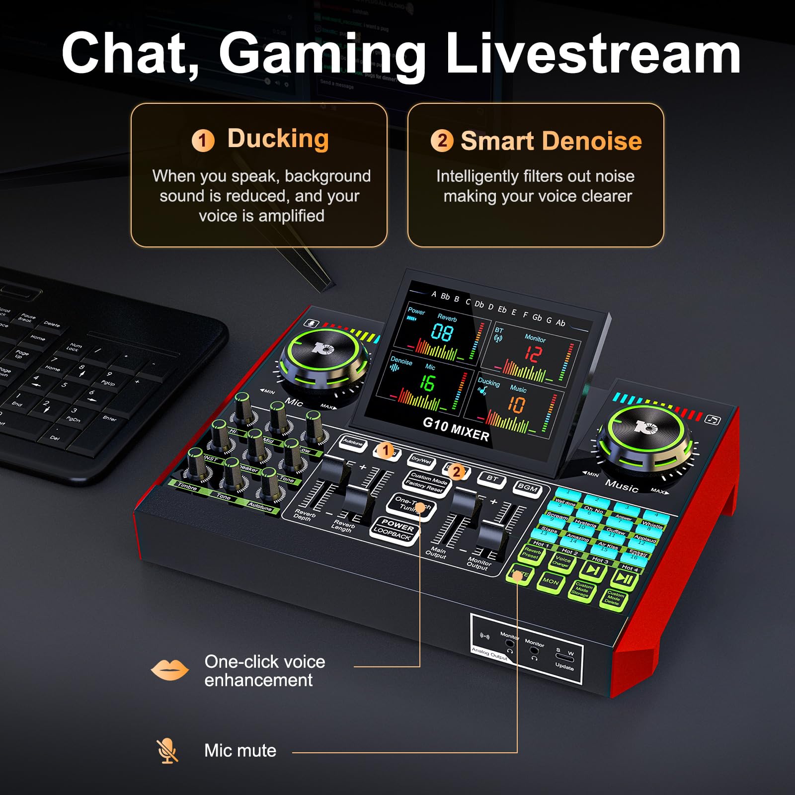 Professional Audio Mixer for PC & Phone - Live Streaming, Gaming, Singing - Compatible with 3.5mm/XLR Dynamic & 48V Microphones - DJ Mixer Effects, Voice Changer, Denoise & One-Click Mute - Perfect for Podcasting, YouTube Streaming & Home Studio Recording