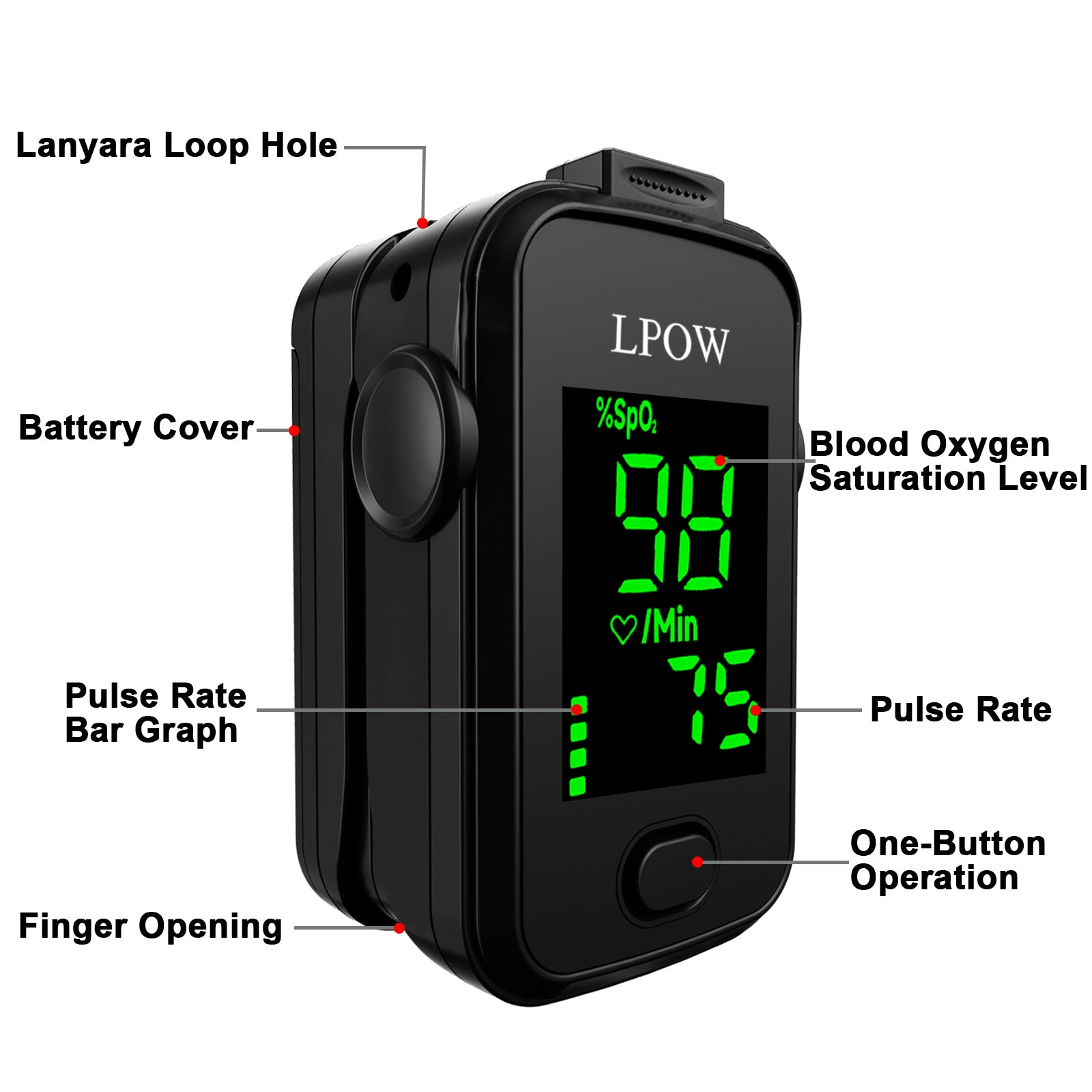 LPOW Fingertip Pulse Oximeter - Accurate Blood Oxygen Saturation (SpO2) & Heart Rate Monitor with Batteries & Lanyard - A310E - Perfect for Home Use, Travel, and Fitness Tracking
