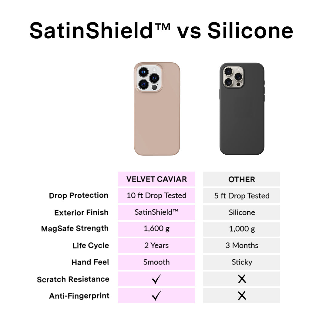 Premium Toasted Almond iPhone Case - Slim Protective Cover for iPhone [Model Numbers] - Durable & Stylish for Everyday Use, Travel, and Outdoor Activities