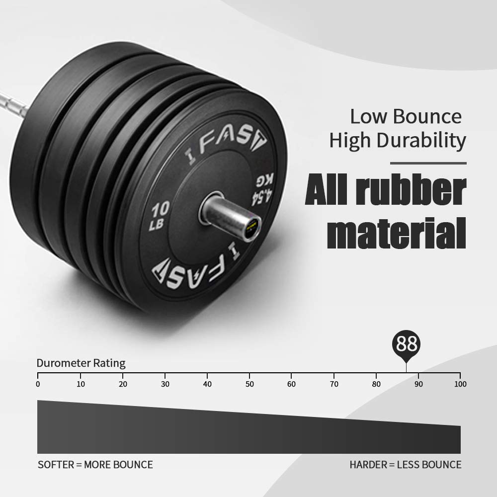 Olympic Rubber Bumper Plates 10lb-55lb Set with 2-Inch Steel Insert - Durable Weight Plates for CrossFit, Powerlifting & Home Gym Strength Training - Perfect for Deadlifts, Squats, Bench Press & Functional Fitness Workouts