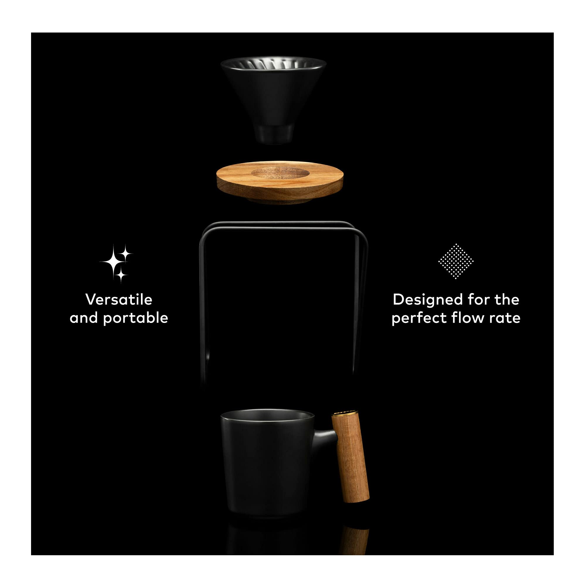 **ChefWave Single Serve Pour Over Coffee Maker Set with Mug - BPA Free, Compatible with No. 2 & V60 Filters, 2-Way Drip Coffee Brewer for Home, Office & Travel - Perfect for Coffee Enthusiasts**
