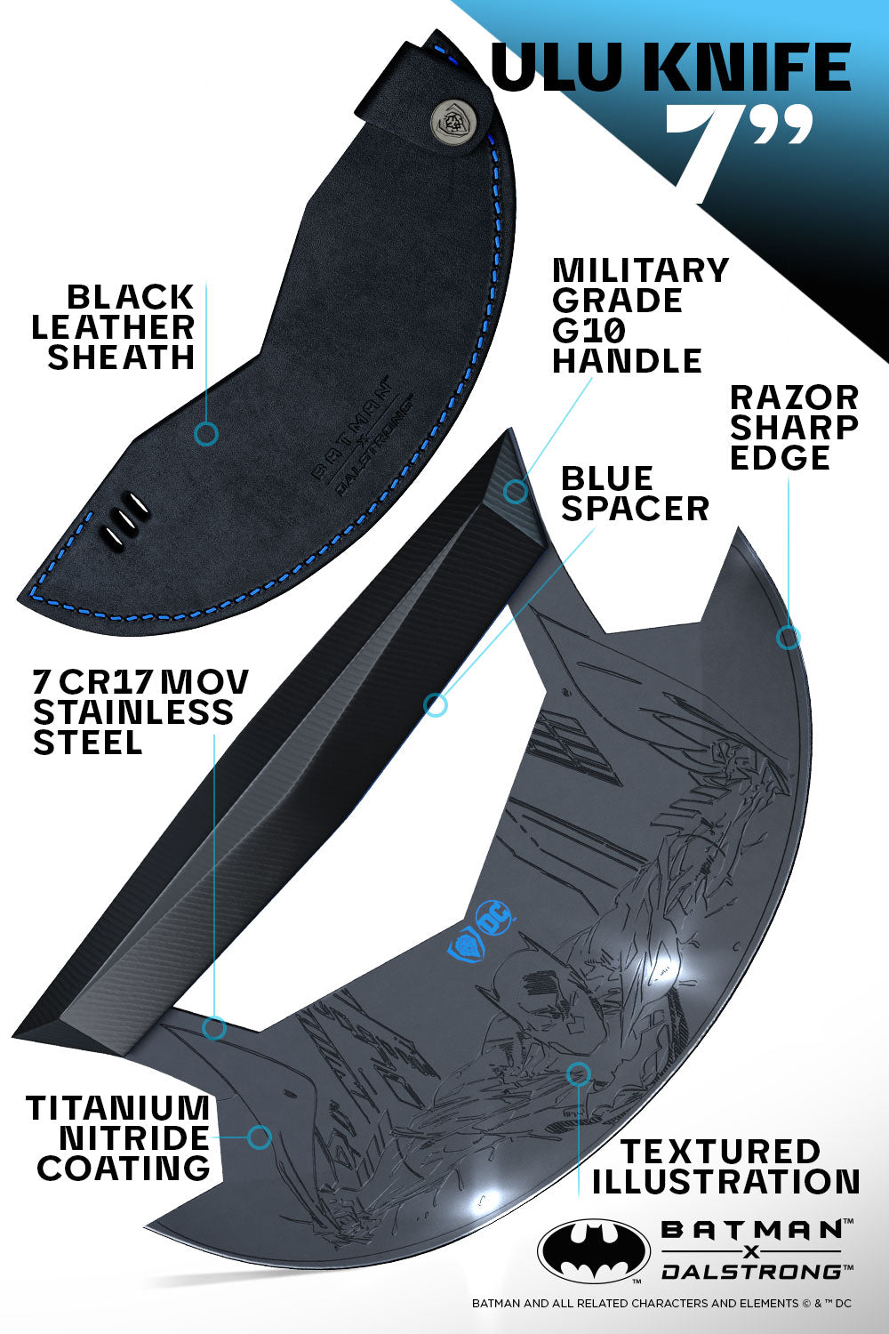 Dalstrong Ulu Knife 7