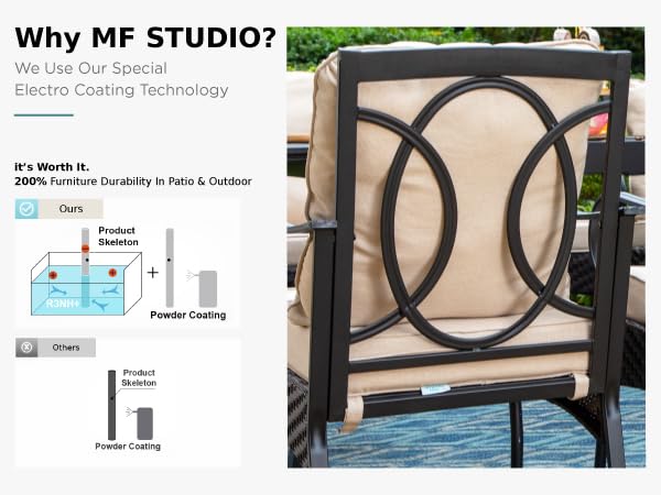 MFSTUDIO 5-Piece Outdoor Rattan Dining Set for 4 with Swivel Chairs, Round Patio Table & Metal High Back Chairs - Perfect for Backyard, Garden, and Poolside Entertaining