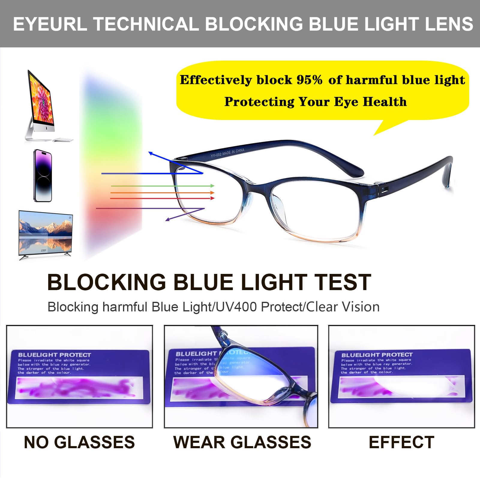 2 Pack Blue Light Blocking Reading Glasses for Women & Men - Lightweight TR90 Frame, Anti Glare UV Protection, 1.75 Magnification - Perfect for Computer Work, Reading & Screen Time