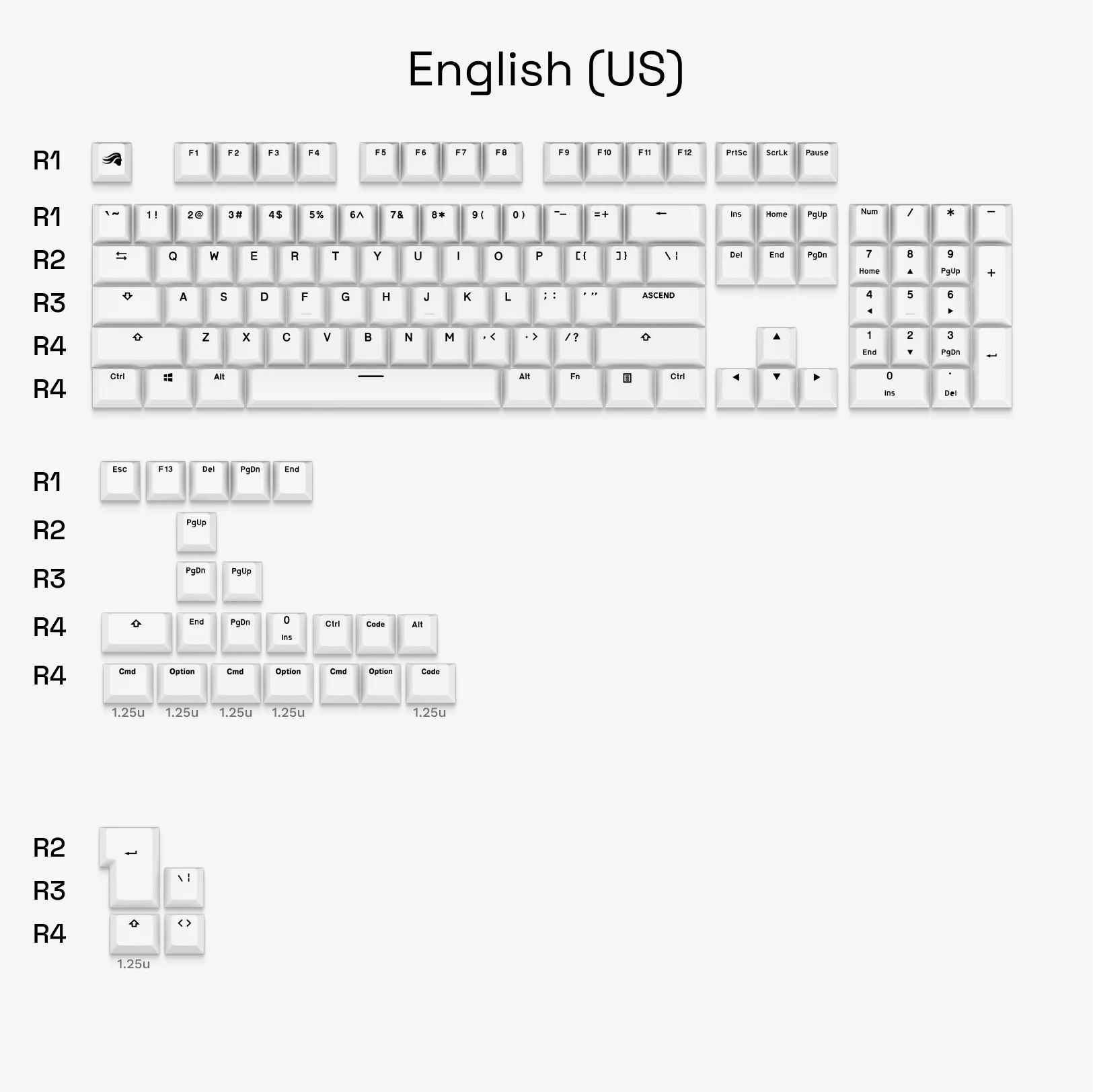 GPBT Classic White Keycaps - PBT Durable Mechanical Keyboard Keycaps for Gaming & Typing - Perfect for Cherry MX, Gateron & Other Switches (Office, Home, Gaming Setup)
