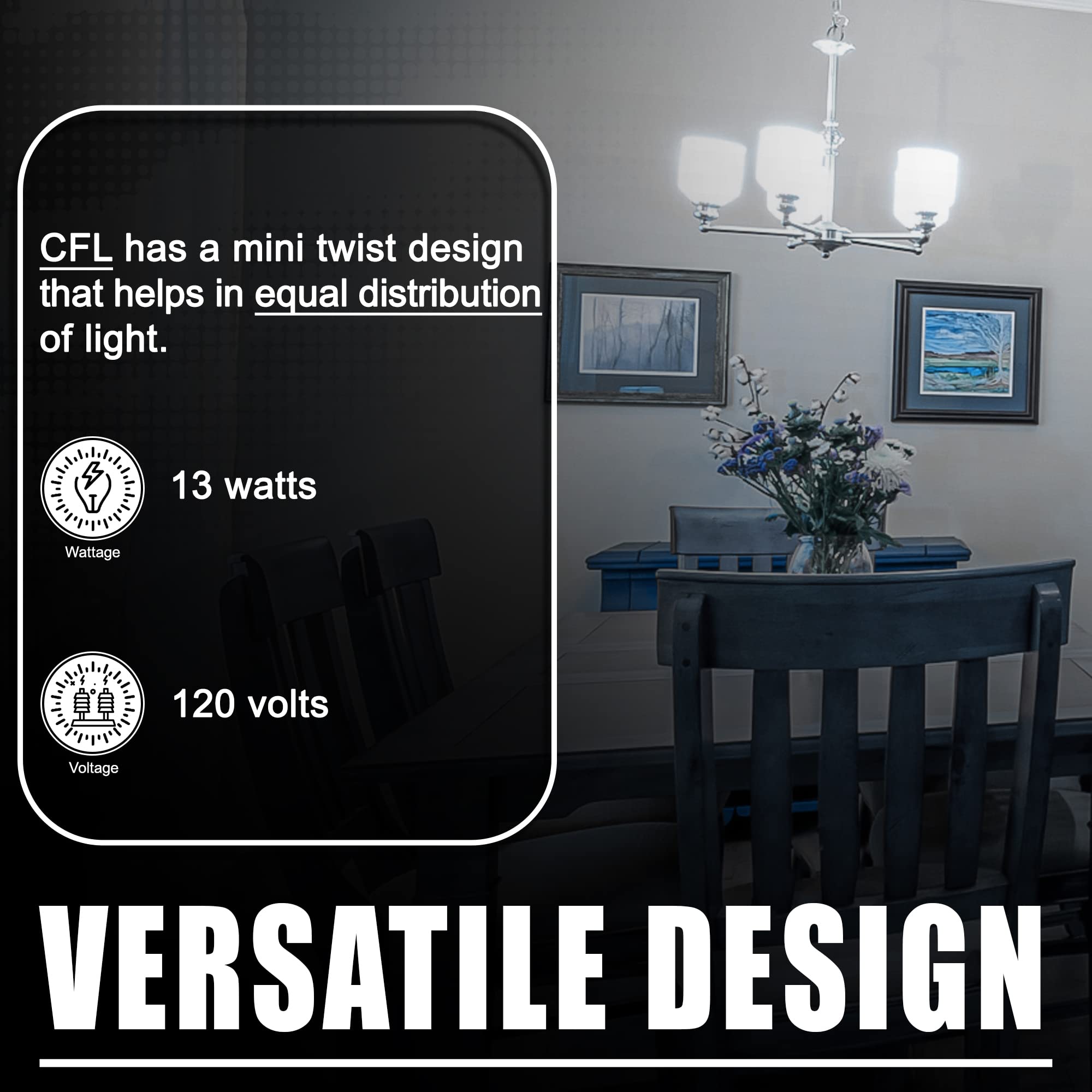 Energy Saving CFL Light Bulbs - 13W Mini Twist Spiral Fluorescent Bulbs, 3500K Warm White, E26 Medium Base, 120V, 900 Lumens (24 Pack) - Perfect for Home, Office & Commercial Lighting