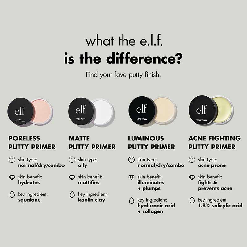 e.l.f. Luminous Putty Primer - Hydrating Face Primer for Flawless Makeup Base | Perfect for Daily Wear & Special Occasions