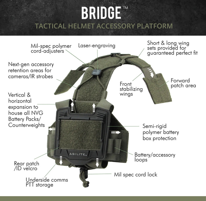 Agilite Tactical Helmet Bridge - Universal Fit for Military & Airsoft Helmets | Available in Multiple Colors | Perfect for Outdoor Adventures & Tactical Operations