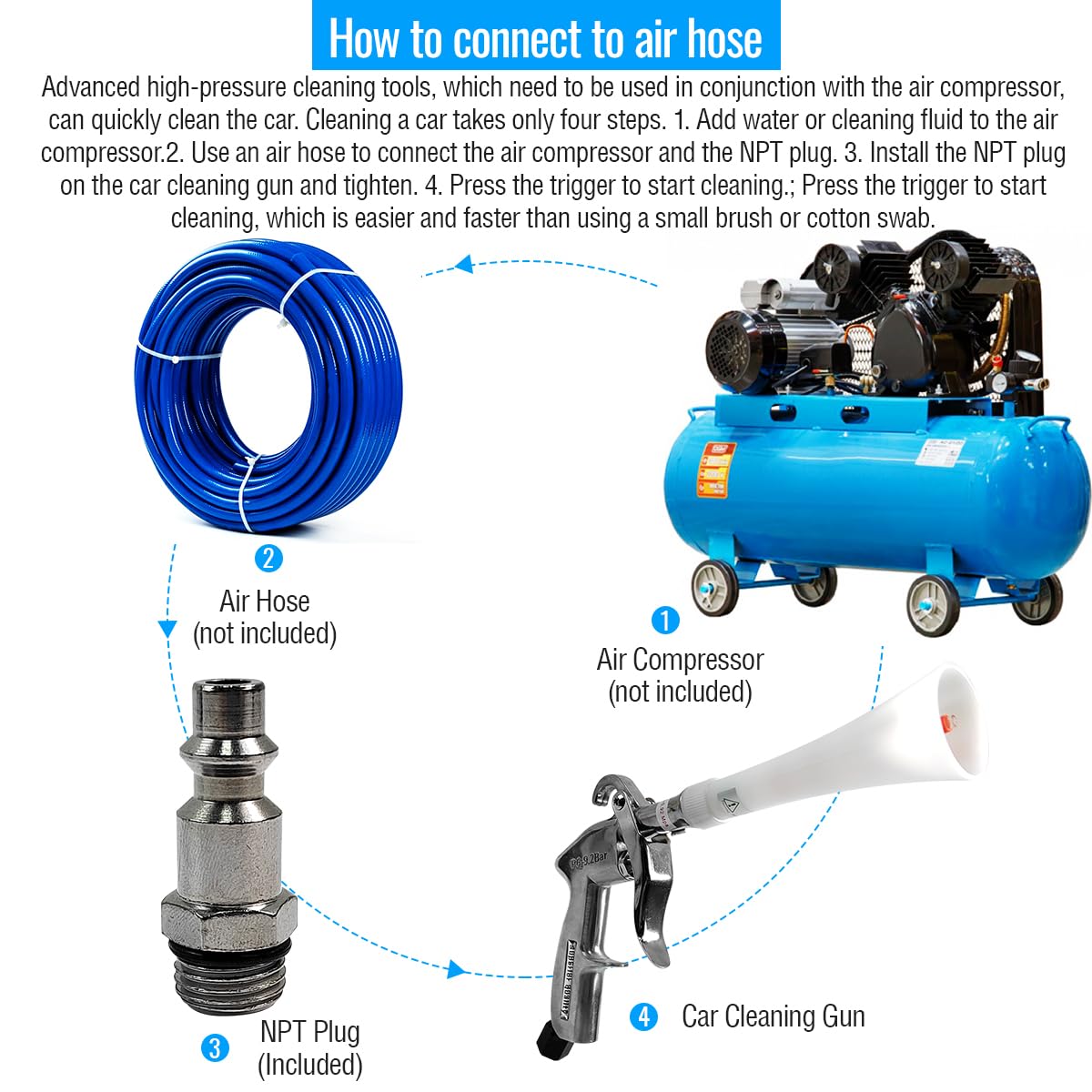 **Aluminum Car Cleaning Gun with Tapered Nozzle - High-Pressure Air Blower for Car Detailing, Dust Removal, and Drying - Perfect for Cars, Velvet, Furniture, and Carpets - Ideal for Auto Shops, Home Cleaning & DIY Projects**