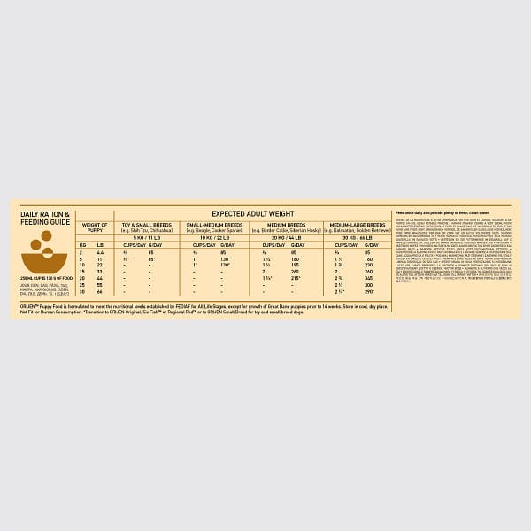 Orijen Premium High-Protein Puppy Dry Dog Food - Grain-Free, Natural Ingredients for Healthy Growth - Ideal for Small & Large Breed Puppies at Home or Outdoor Adventures