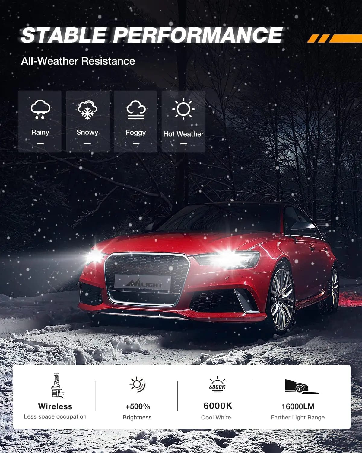 9005/HB3 9006/HB4 LED Headlight Bulbs - 160W 32000LM 6000K Cool White IP67 Waterproof - Super Bright Replacement Bulbs for Cars, Trucks, SUVs - Pack of 4 Bulbs | Perfect for Night Driving and Off-Road Adventures