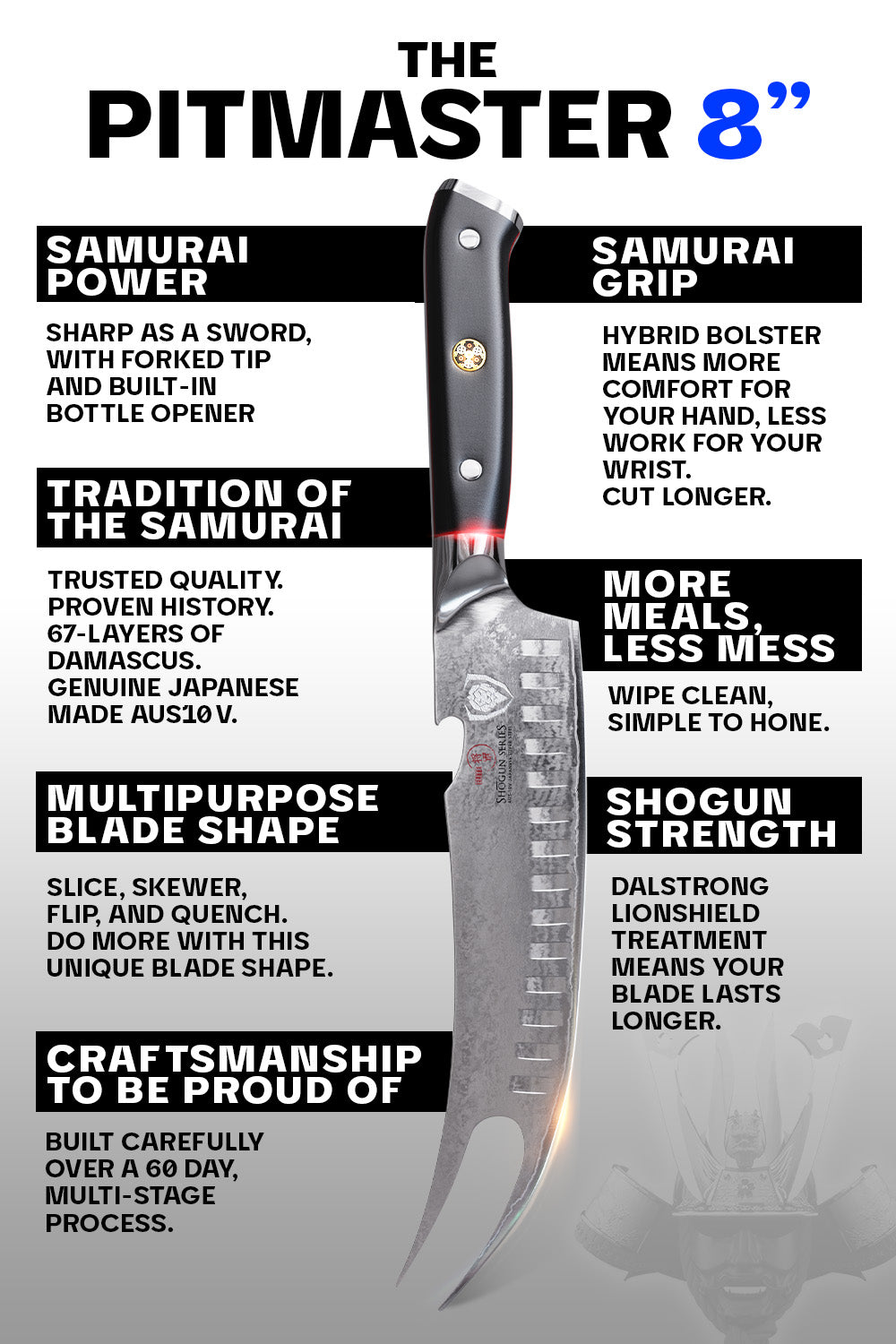 Premium BBQ Pitmaster & Meat Knife 8