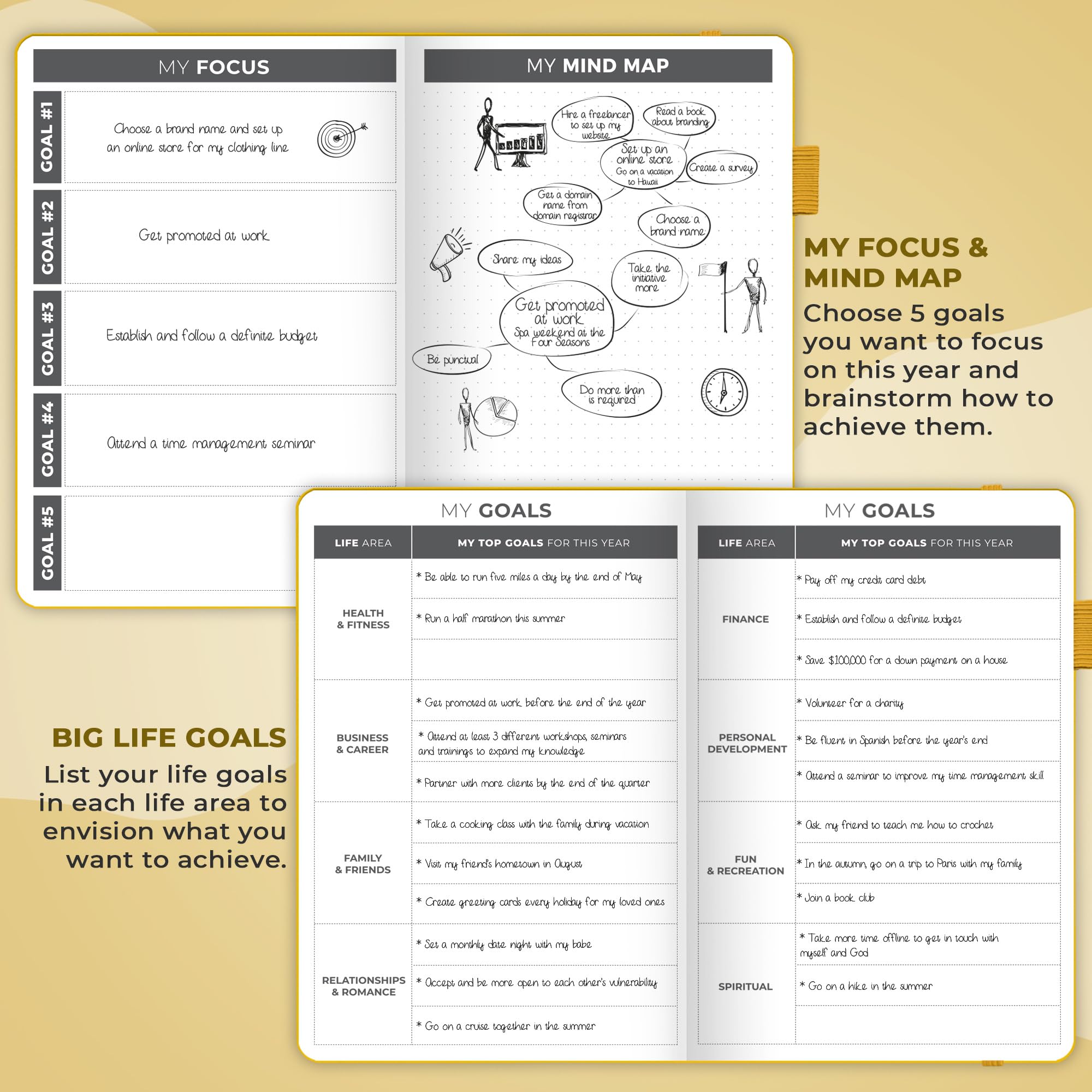 Clever Fox Dated Planner 2025-2026 - Weekly Life Planner Notebook for Time Management with Habits Tracker & To-Do List (Amber Yellow) - Perfect for Students, Professionals & Goal Setting