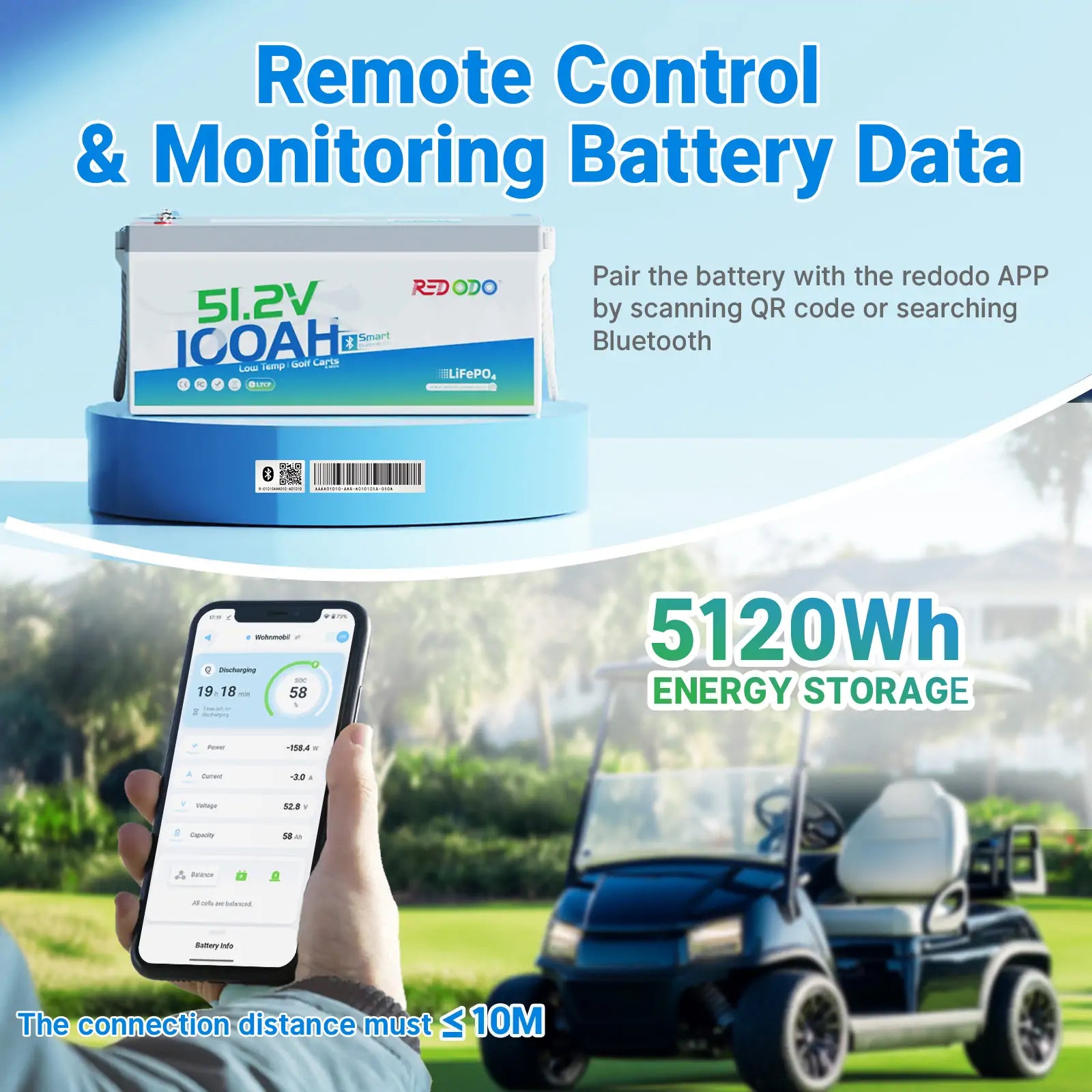 Redodo 48V (51.2V) 100Ah LiFePO4 Lithium Golf Cart Battery with Bluetooth - Perfect for Golf Carts, Electric Vehicles & Off-Grid Power Systems