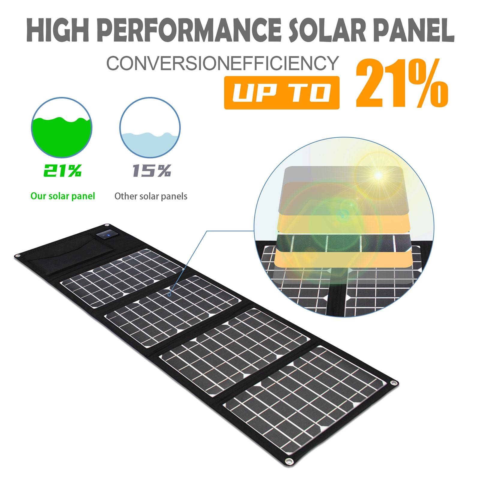 CALANDIS® Portable Solar Charger 10000mAh - Waterproof Outdoor Solar Panel Charger for iPhone, Android Phones, Cameras - Perfect for Camping, Hiking, Emergency Power Backup