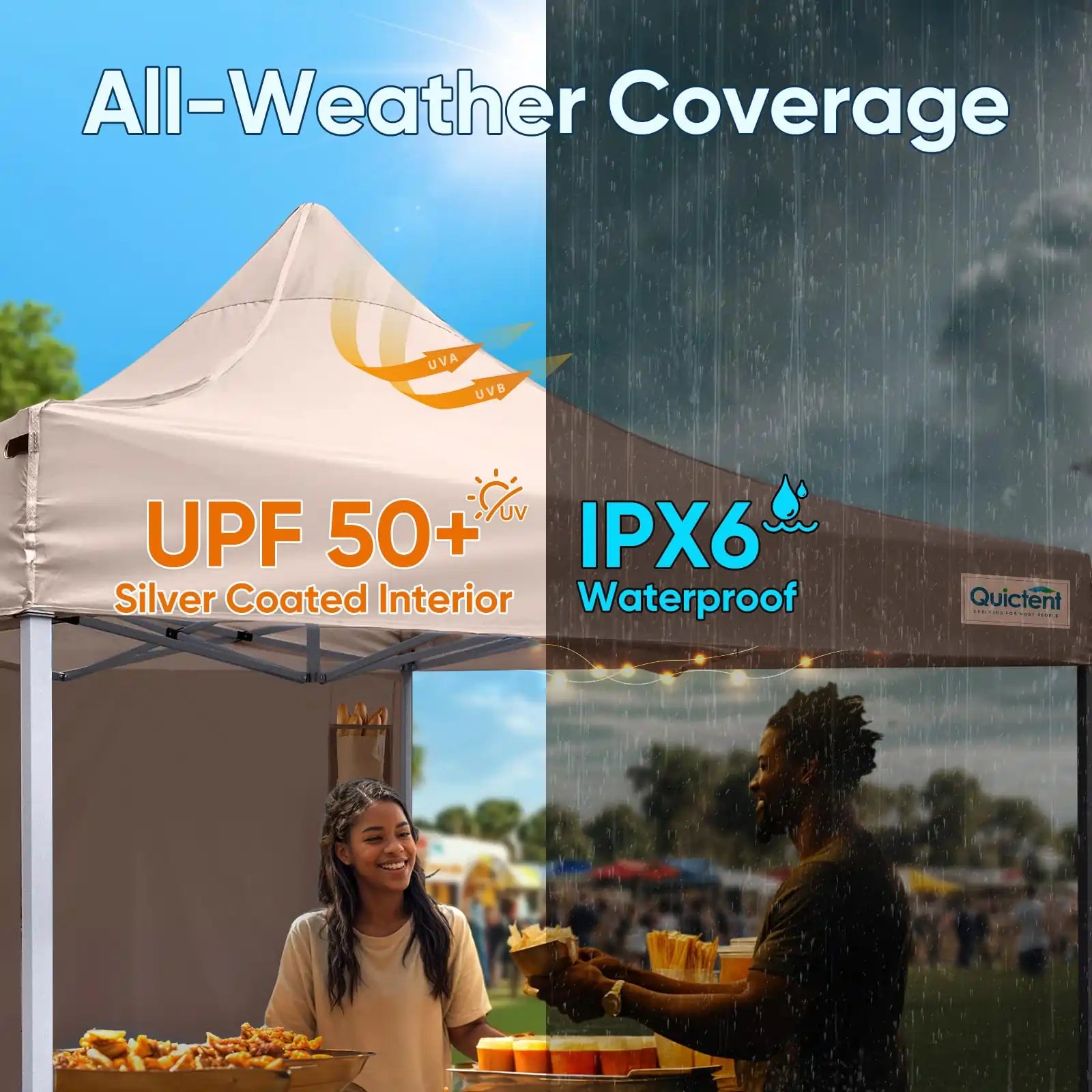 Heavy Duty Commercial Pop Up Canopy Tent - Waterproof Instant Shelter for Outdoor Events, Parties, Markets & Camping