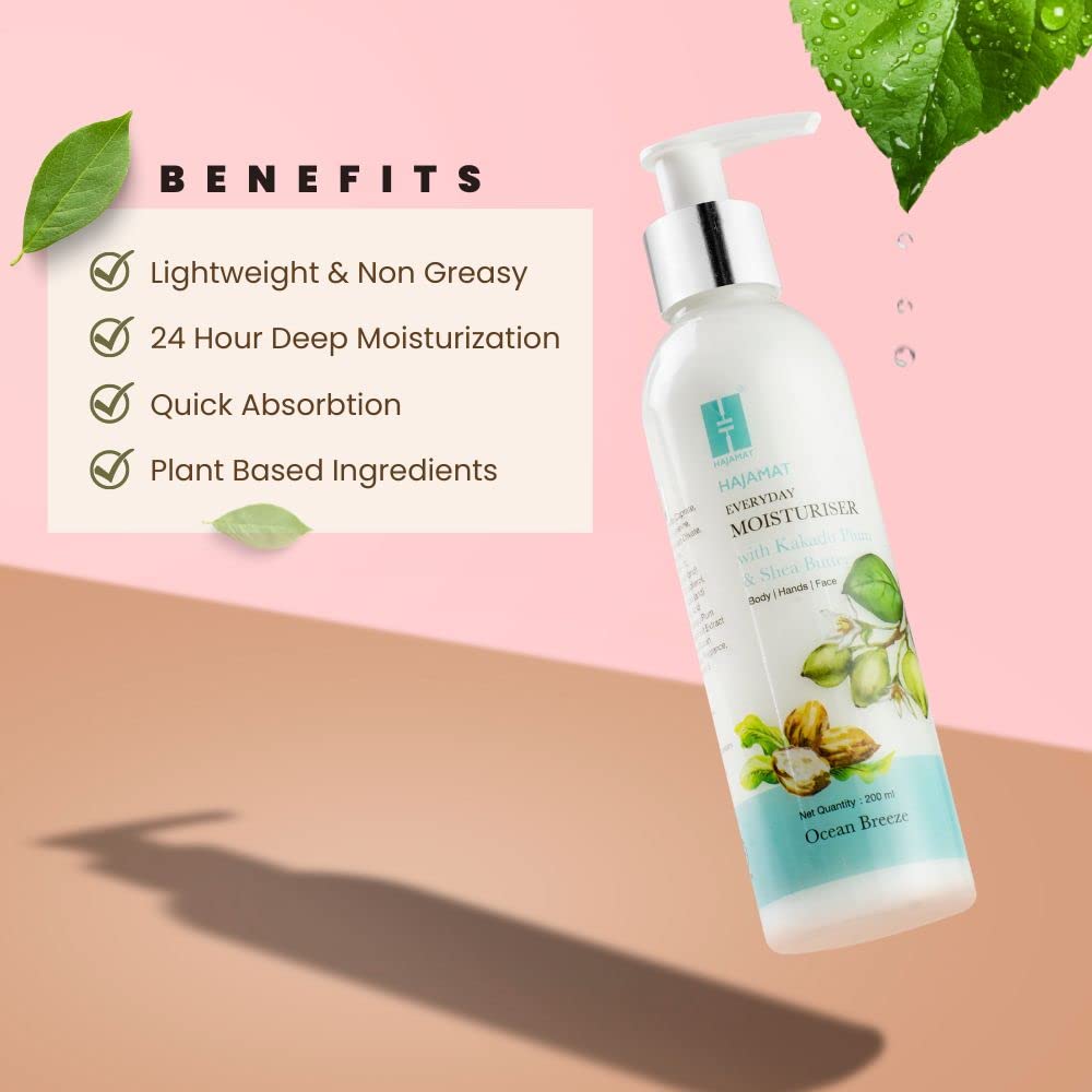 Hajamat Shea Butter & Hyaluronic Acid Body Lotion - Non Greasy, Fast Absorbing, Deep Moisturizing for Dry Skin - Face, Hands & Body Care - 6.76 fl oz - Perfect for Daily Hydration & After Shower Use