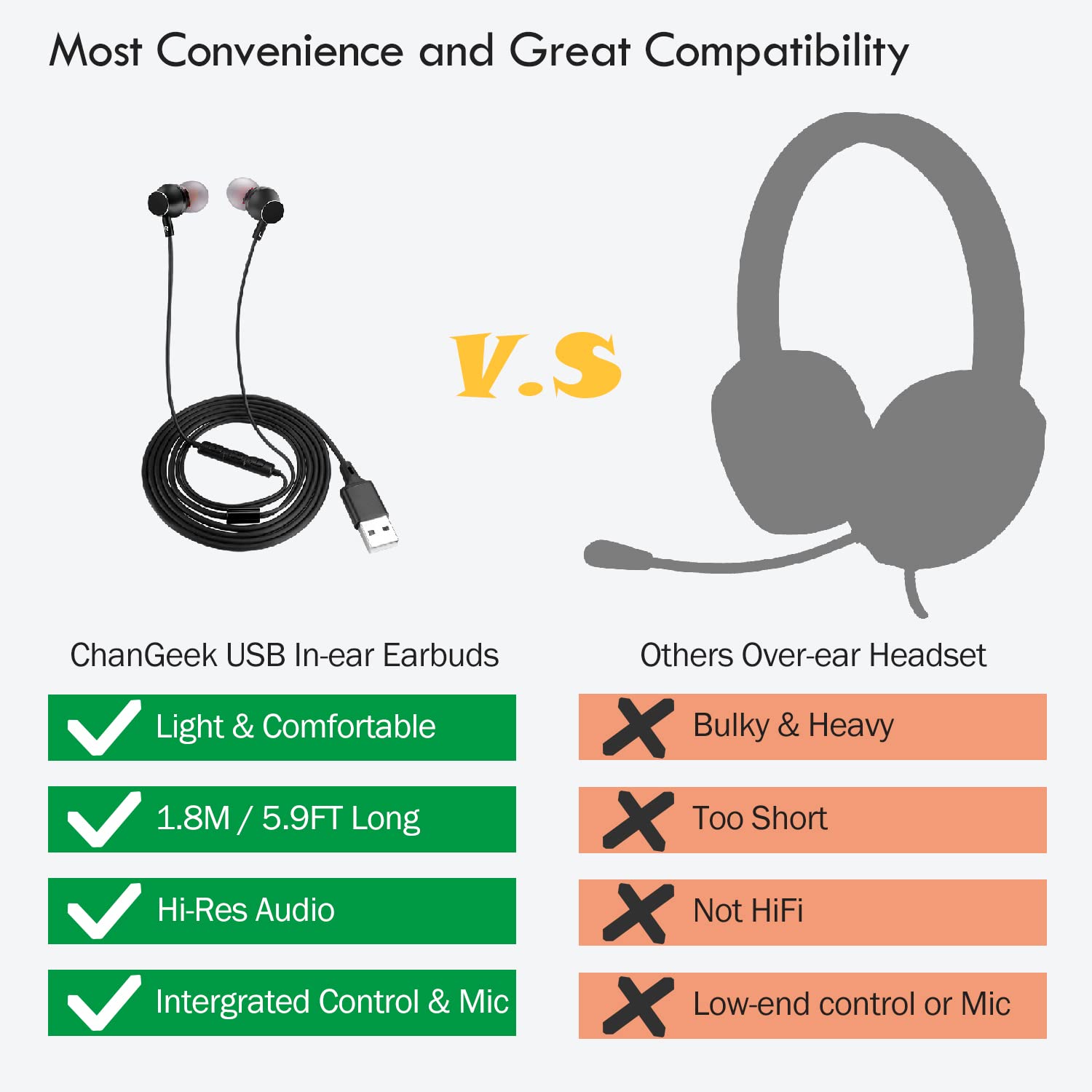 Upgraded USB Earbuds with Microphone - 1.8M Long Cord In-Ear Headphones for Computer, Laptop, Desktop PC, Notebook & Chromebook (CGS-W1B Model) - Perfect for Online Meetings, Gaming & Remote Work