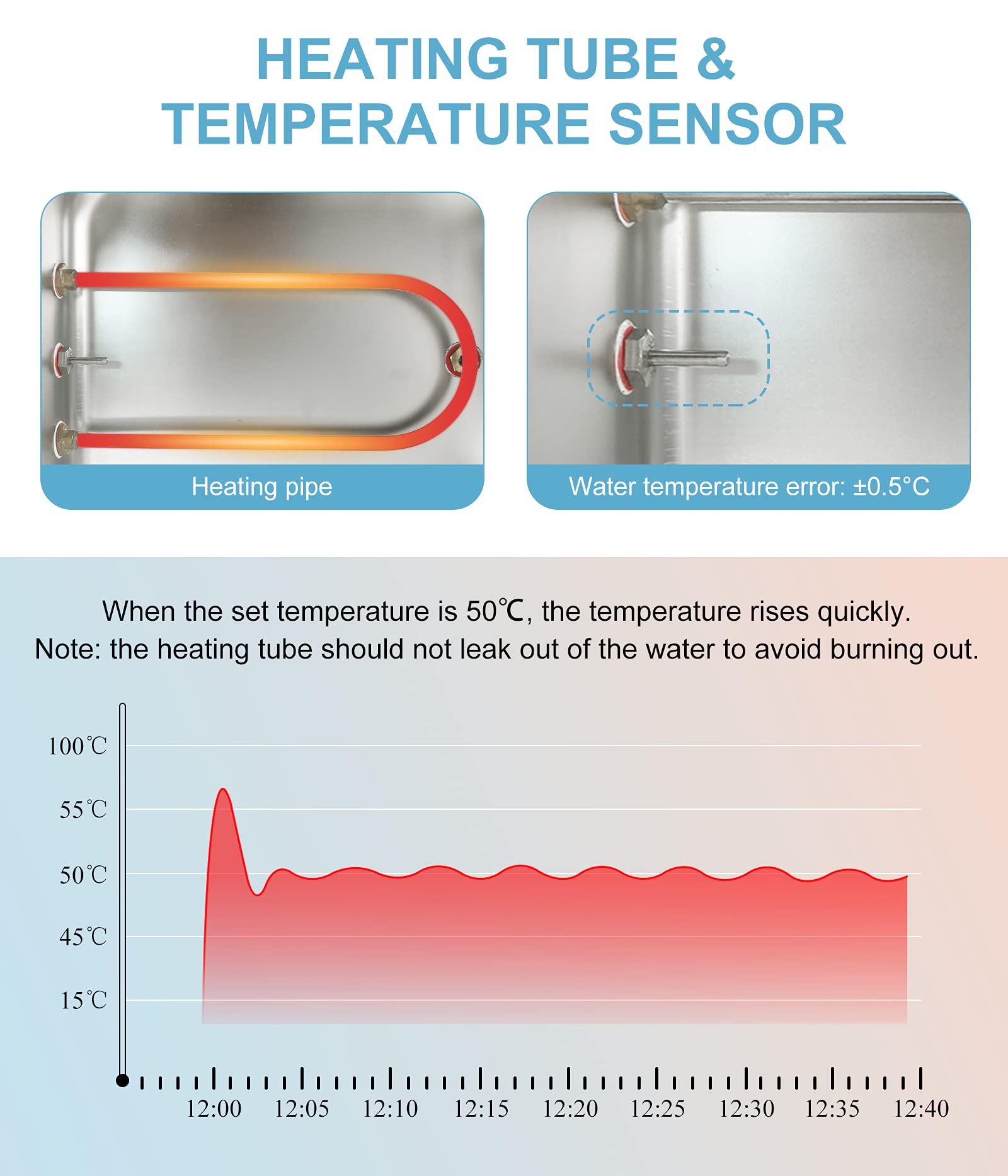 YUCHENGTECH 12L Digital Thermostatic Water Bath - 4 Openings, 800W (220V), Silver | Precise Temperature Control for Laboratory, Medical, and Scientific Experiments