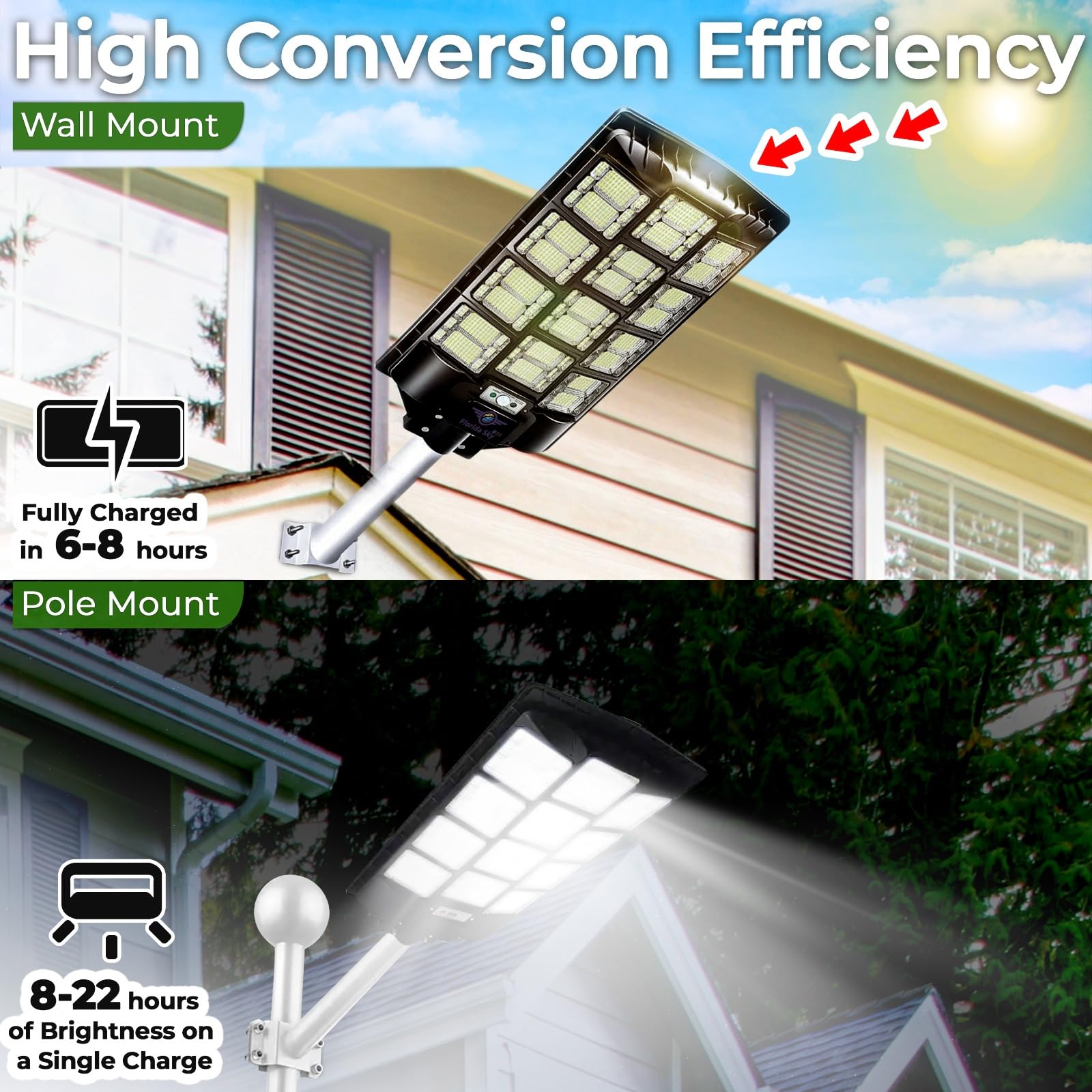 Florida Sky Solar Street Lights Outdoor 2000W - 175000LM LED Parking Lot Light with Motion Sensor, Dusk to Dawn Waterproof Flood Light for Driveway, Garden, Backyard & Security Lighting | Solar Powered Outdoor Lighting Solution