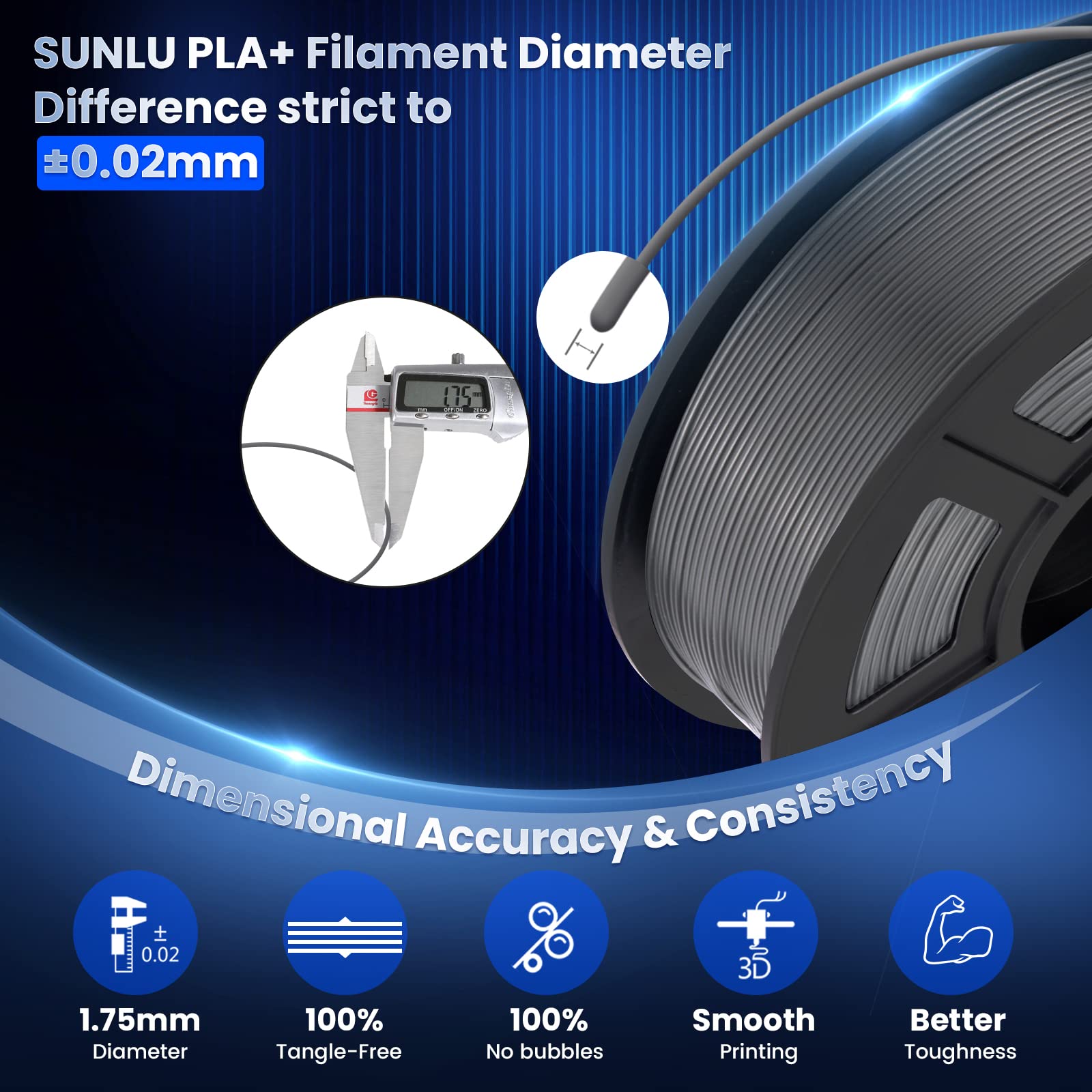SUNLU PLA Plus 3D Printer Filament 1.75mm 2KG Spool (2-Pack Grey) - High Precision +/-0.02mm for FDM Printers - Perfect for Home DIY, Prototyping & Cosplay Projects