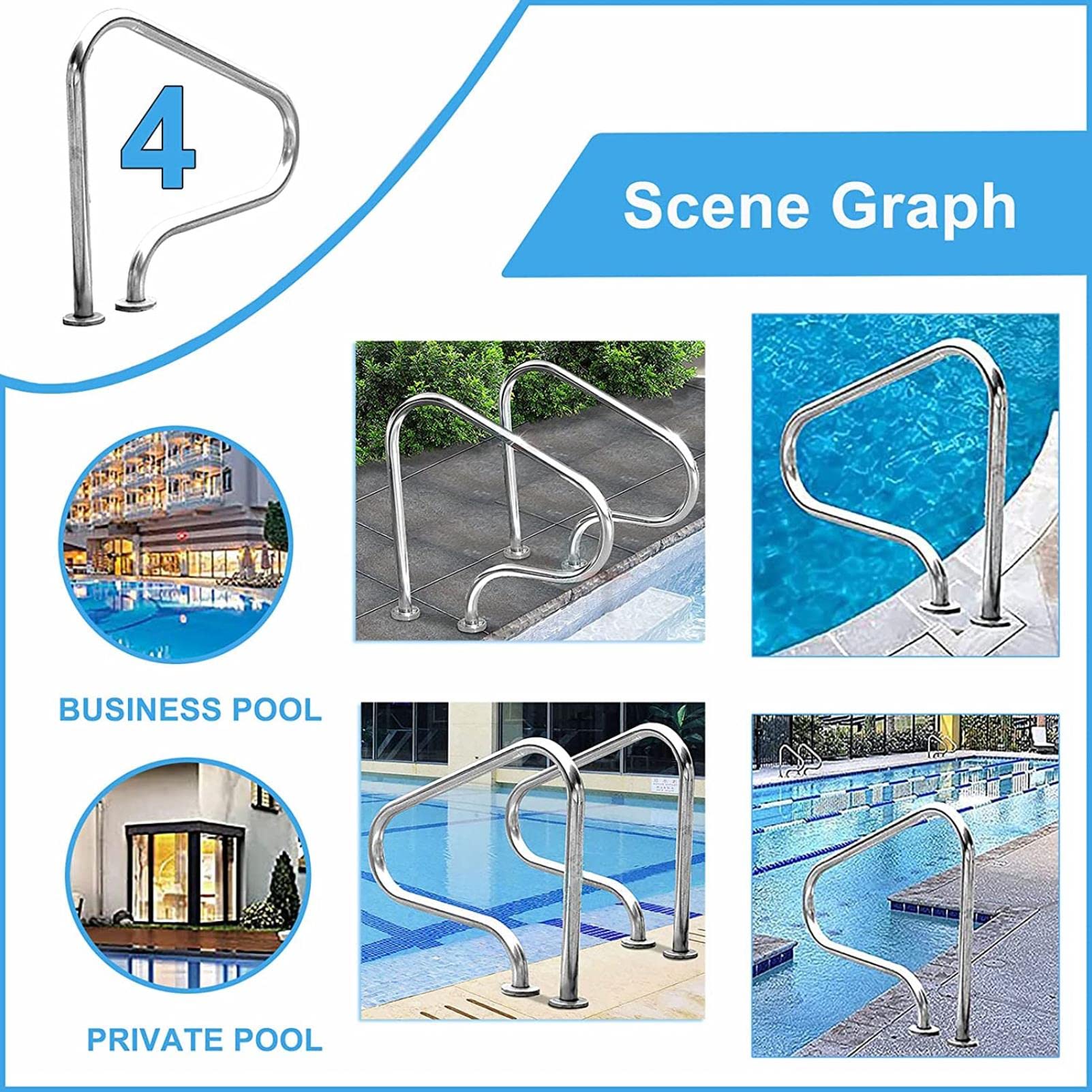Stainless Steel Swimming Pool Handrails with Flange - Quick Installation Base Safety Railings (80CM) for Inground Pool Entrance - Durable & Rustproof Pool Ladder Handrail for Elderly & Kids Safety at Poolside