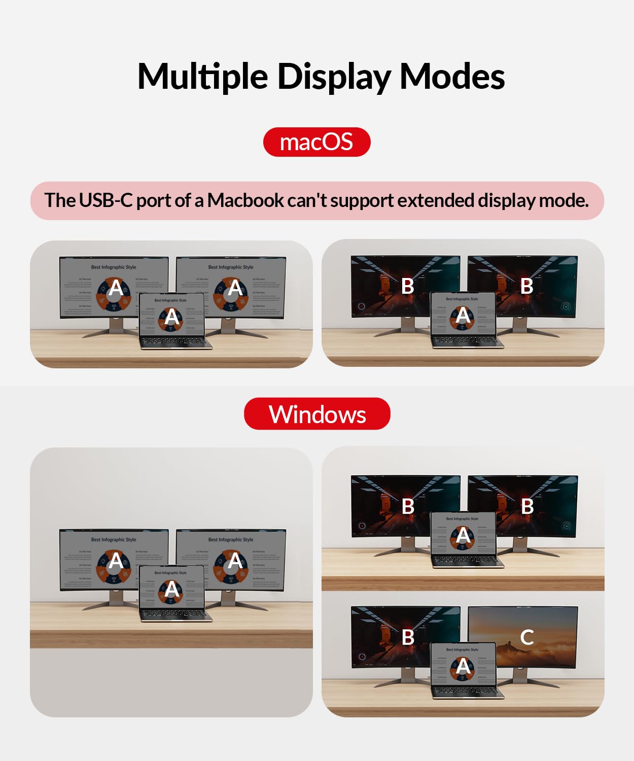 AV Access 4K KVM Switch Dock for Laptop & 2 PCs - Dual Monitor USB-C Docking Station with 65W Charging, Ethernet, HDMI 4K@60Hz, Hotkey Switch - Perfect for Home Office & Multi-Device Workspace