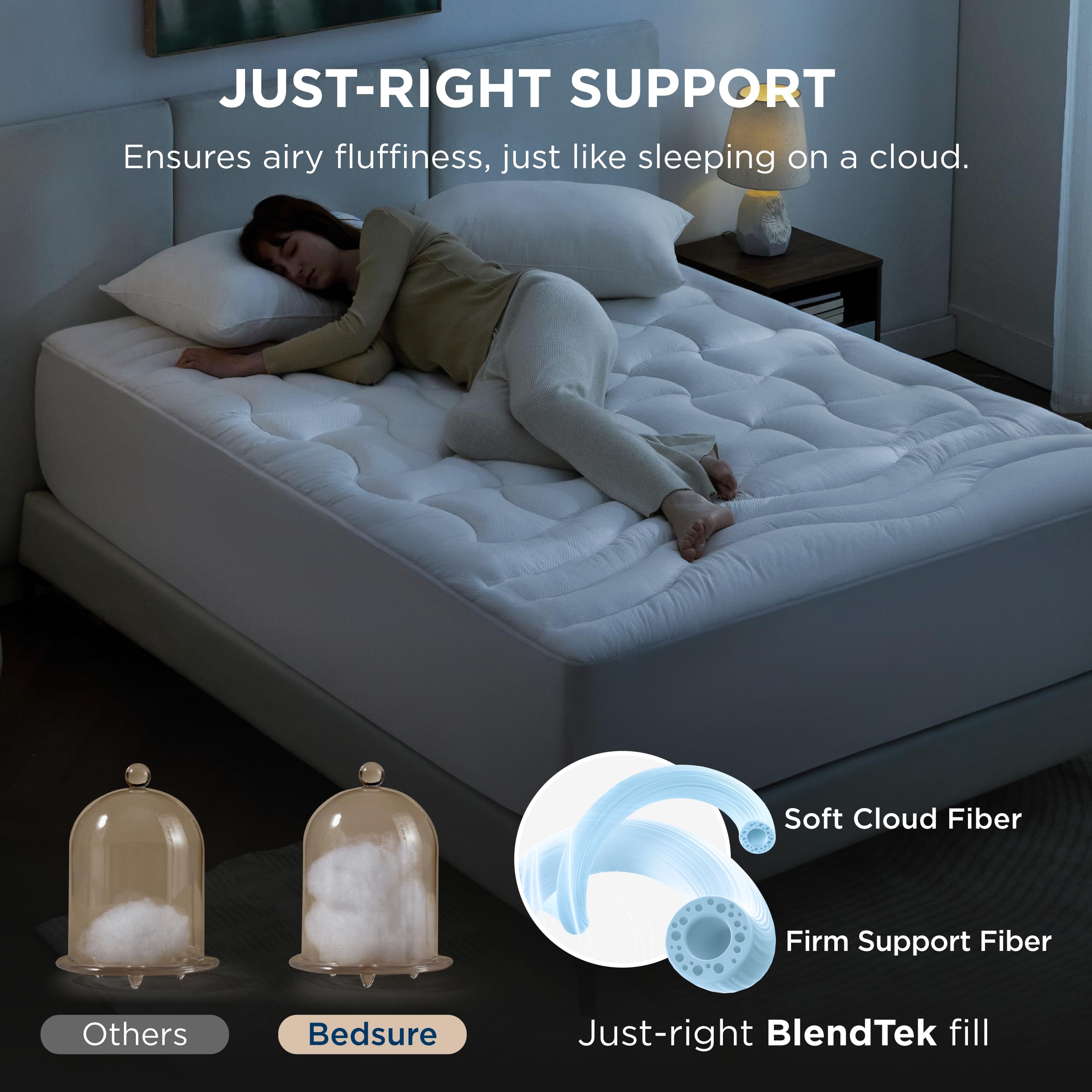 Bedsure Waterproof Mattress Protector Queen Size (60x80 Inches) - Quilted Fitted Mattress Pad Topper with 8-21