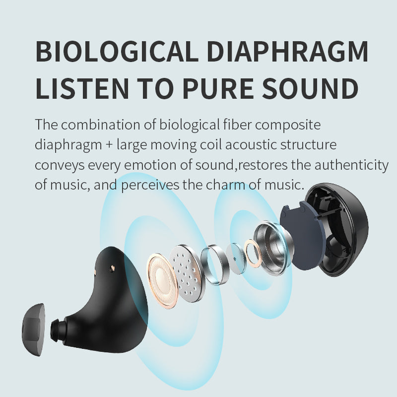 J2 Wireless Capsule Sport Earbuds - Bluetooth 5.0 Headphones with IPX7 Waterproof, 30H Playtime for Running, Gym & Workout - Noise Cancelling Wireless Earbuds for iPhone Android