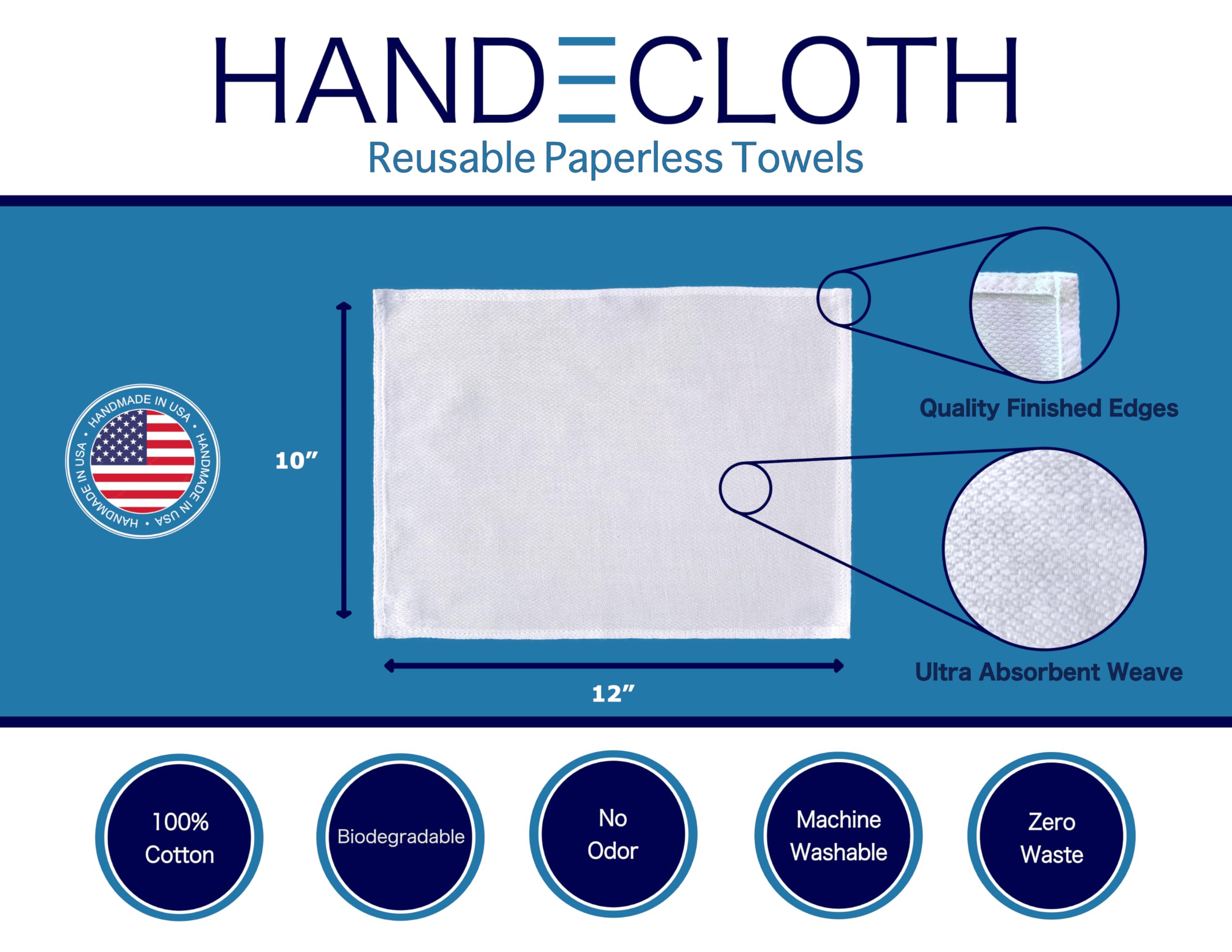 **Eco-Friendly Reusable Paper Towel Set - 12 Absorbent, Durable Cloths with Cork Fabric Basket | Machine Washable, No Pilling, Quality Edges | Made in USA | Perfect for Kitchen Cleaning, Zero Waste Living & Sustainable Home**