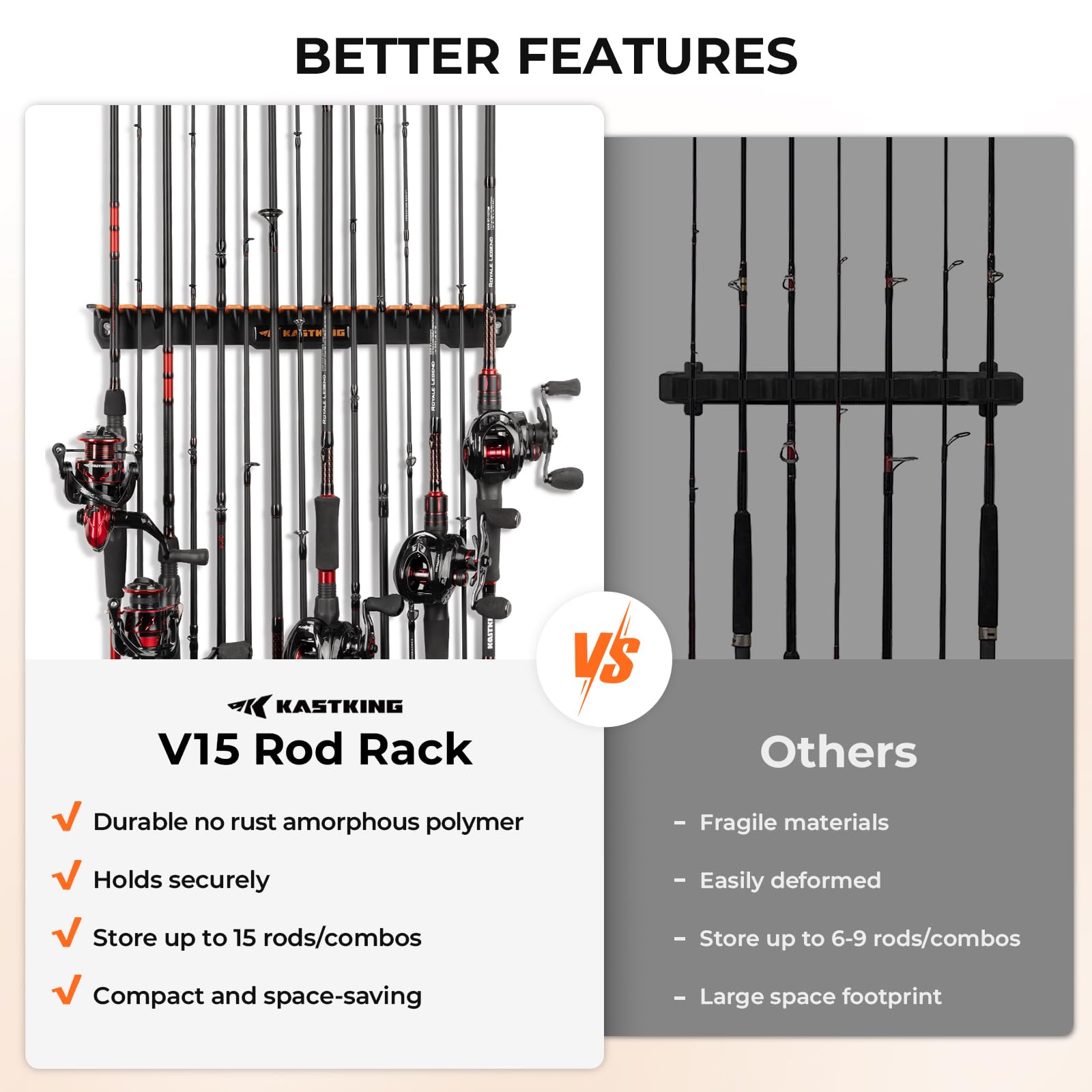 **KastKing V15 Vertical Fishing Rod Holder – Wall Mounted Rod Rack for 15 Rods & Combos (17.25