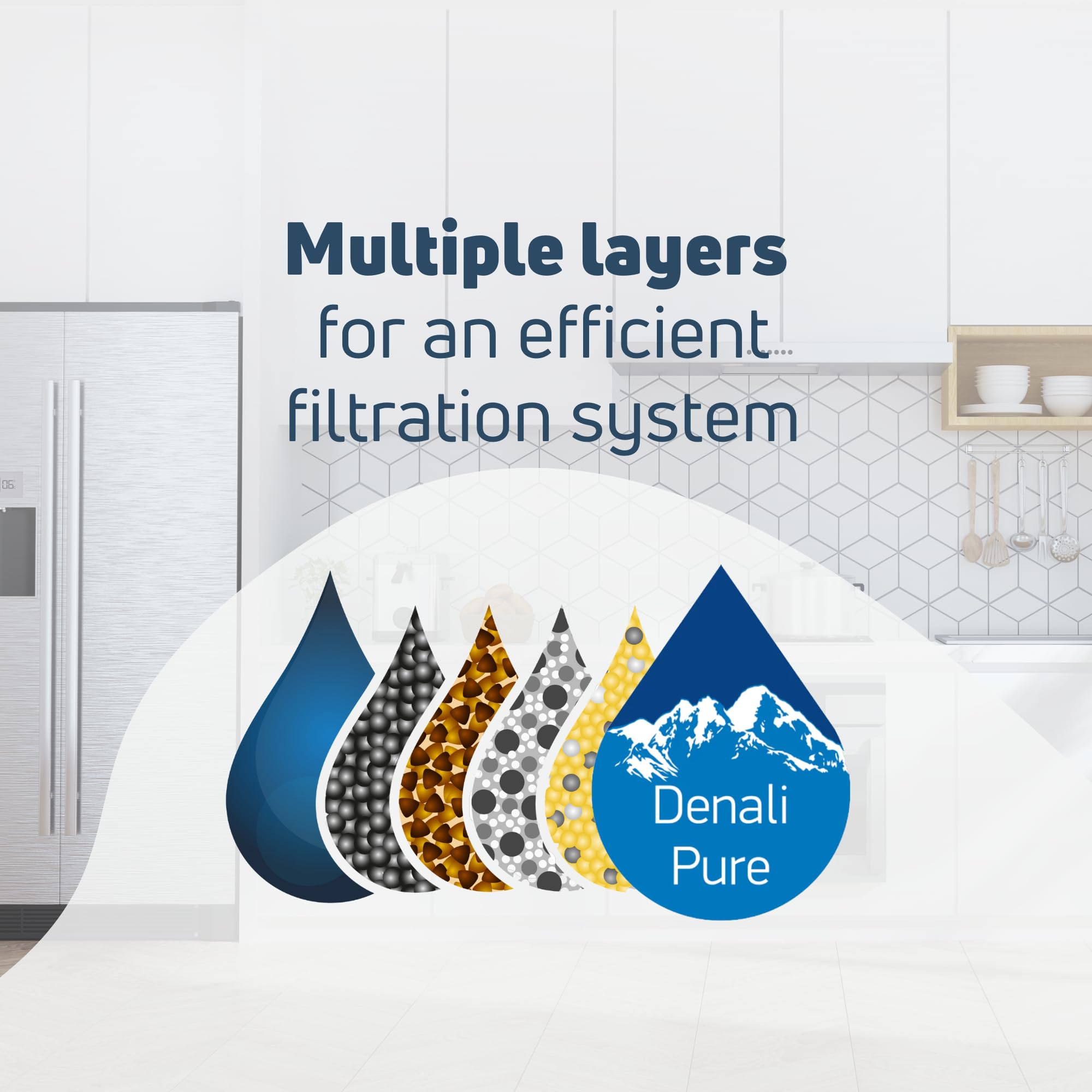 2-Pack GE PDS22MCRBWW Refrigerator Water Filter Replacement - Compatible with GE GSWF Fridge Filter Cartridge | Clean Drinking Water for Home & Office Use