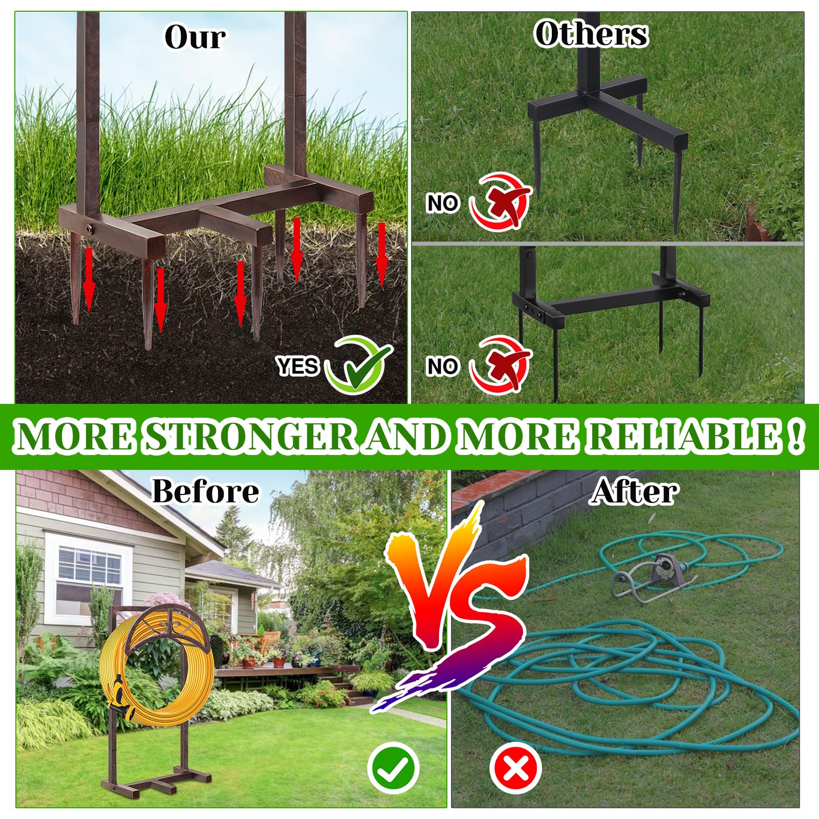 Freestanding Heavy Duty Garden Hose Holder with 5 Spikes - Sturdy Outdoor Yard Storage Rack Holds 150ft Hose (Retro Copper) - Perfect for Lawn, Garden & Backyard Watering