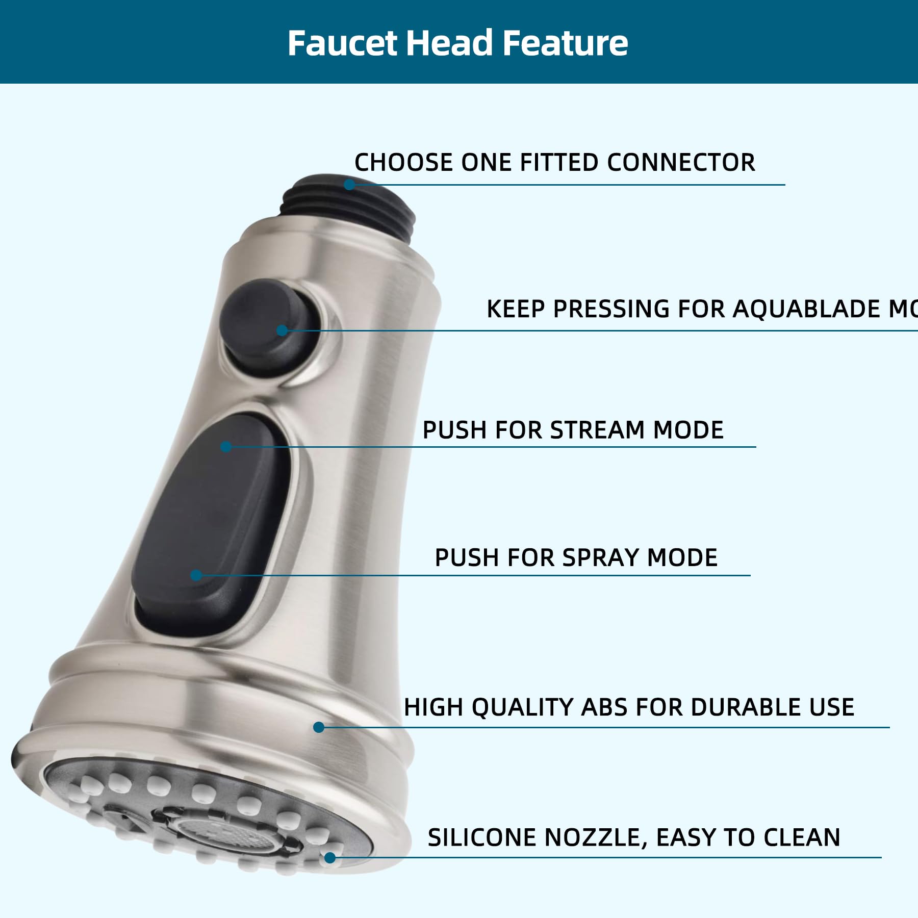 Hygie Universal Pull Down Kitchen Faucet Head Replacement - 3 Function Sink Sprayer with 15 Adapters for Moen, Delta, Kohler - Brushed Nickel - Perfect for Dishwashing, Food Prep & Cleaning Fruits